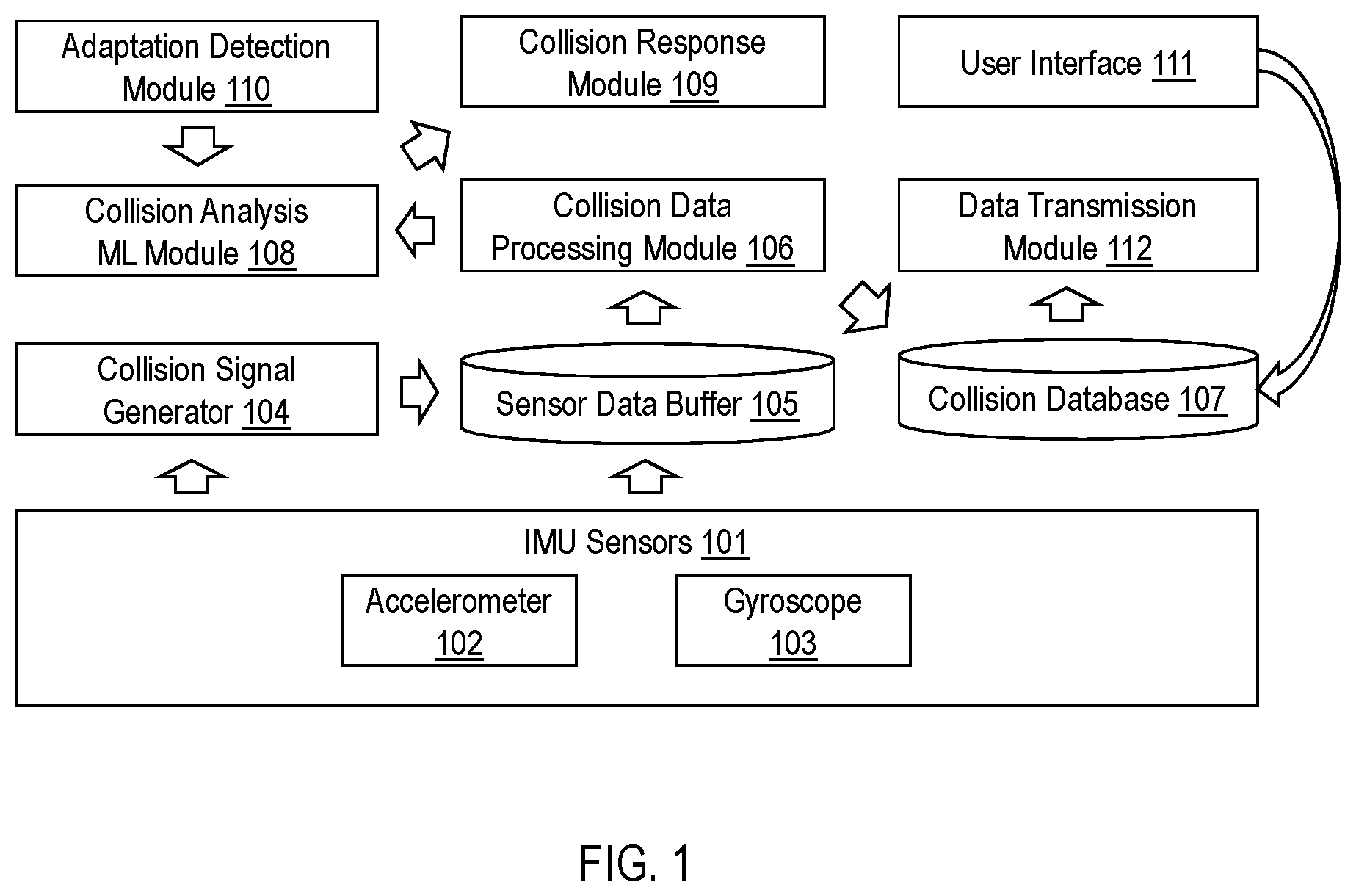 Patent US12579346 Figure 1 – Apparatus and method for performing collision analysis