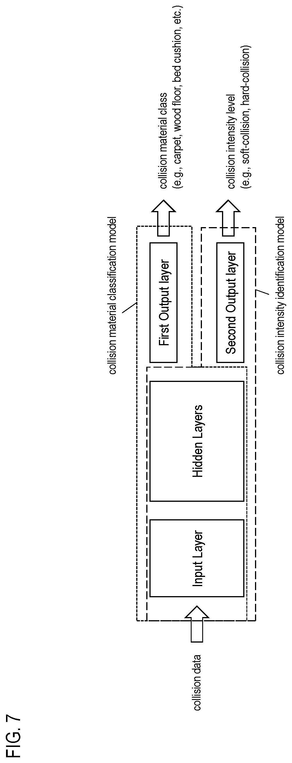 Patent US12579346 Figure 7 – Apparatus and method for performing collision analysis
