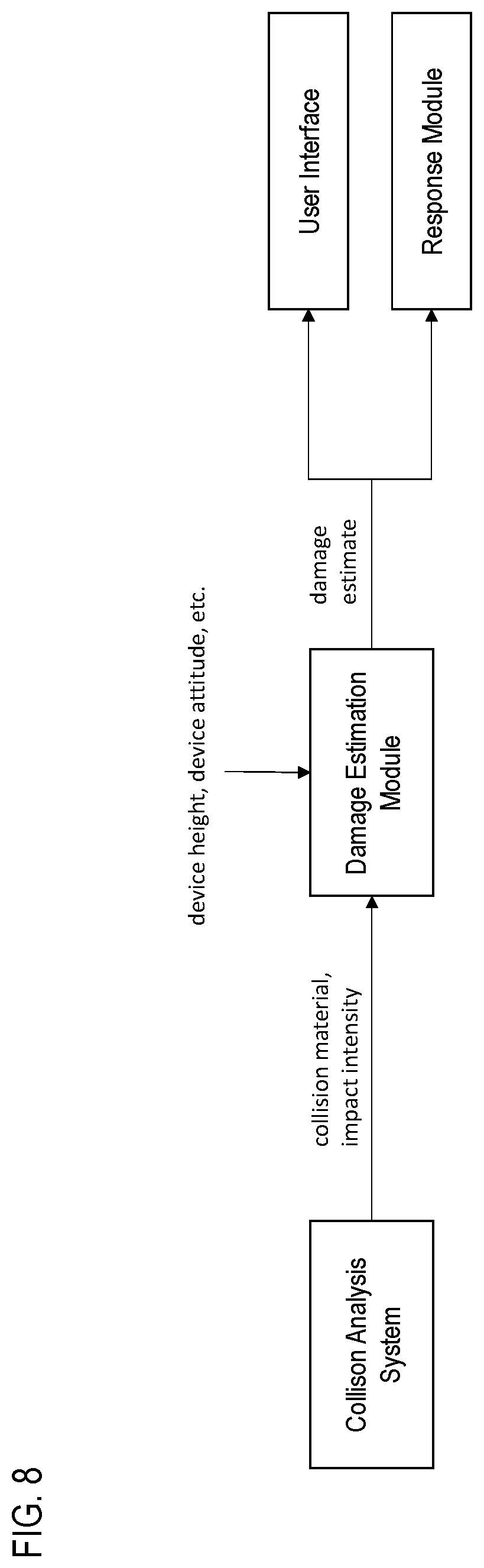 Patent US12579346 Figure 8 – Apparatus and method for performing collision analysis