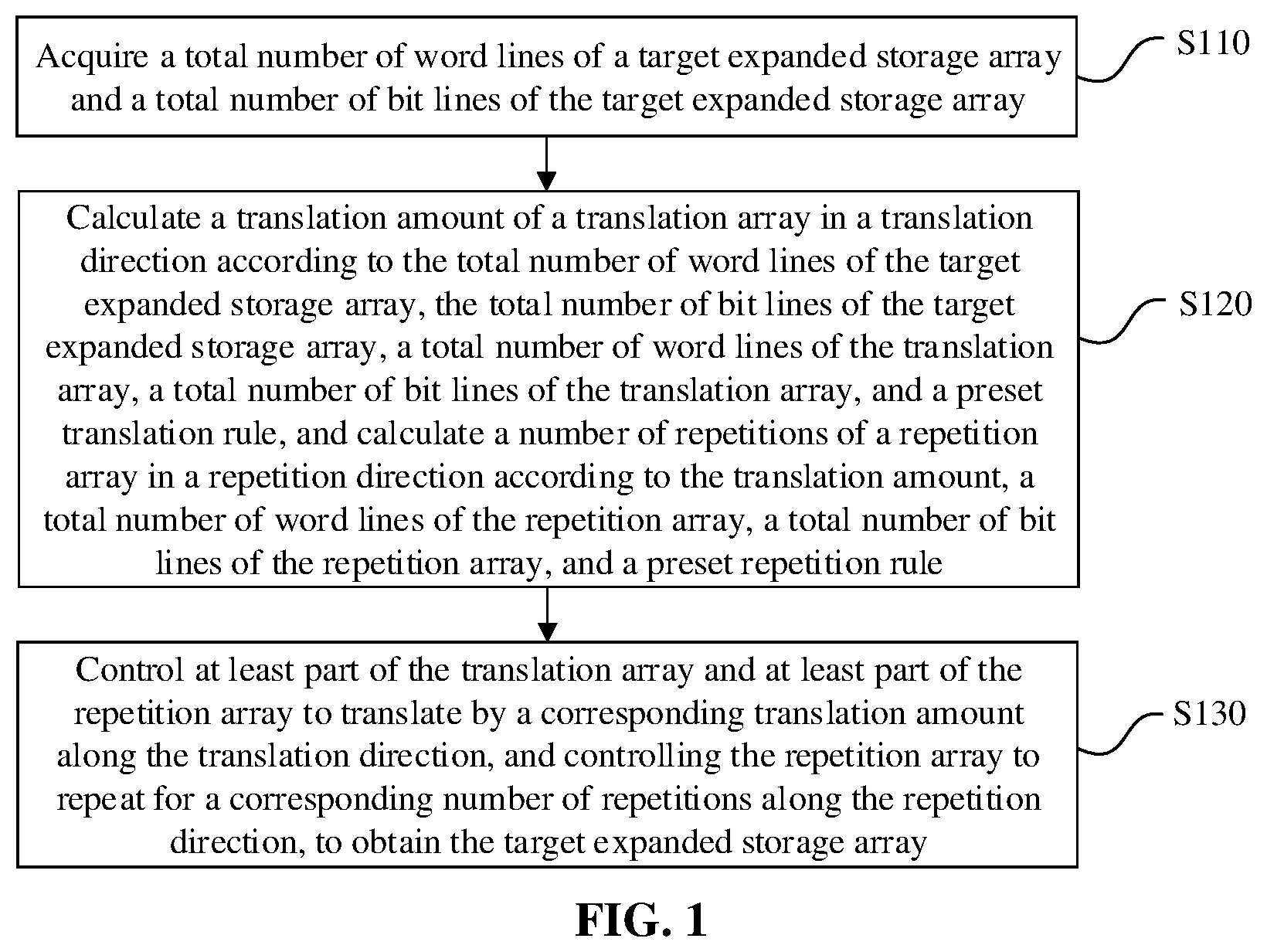 Patent US12579349 — Method and apparatus for automatic expansion of storage array, device and medium — Figure 1