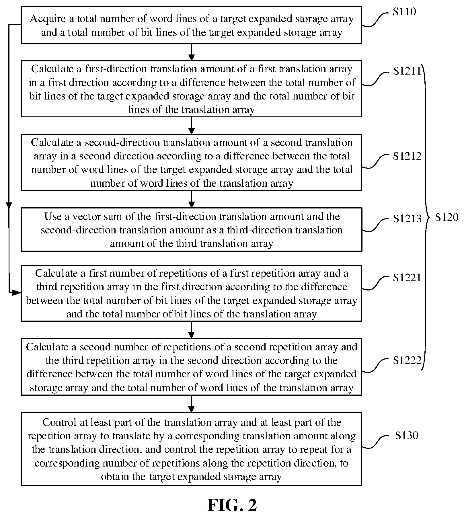 Patent US12579349 Figure 2 – Method and apparatus for automatic expansion of storage array, device and medium