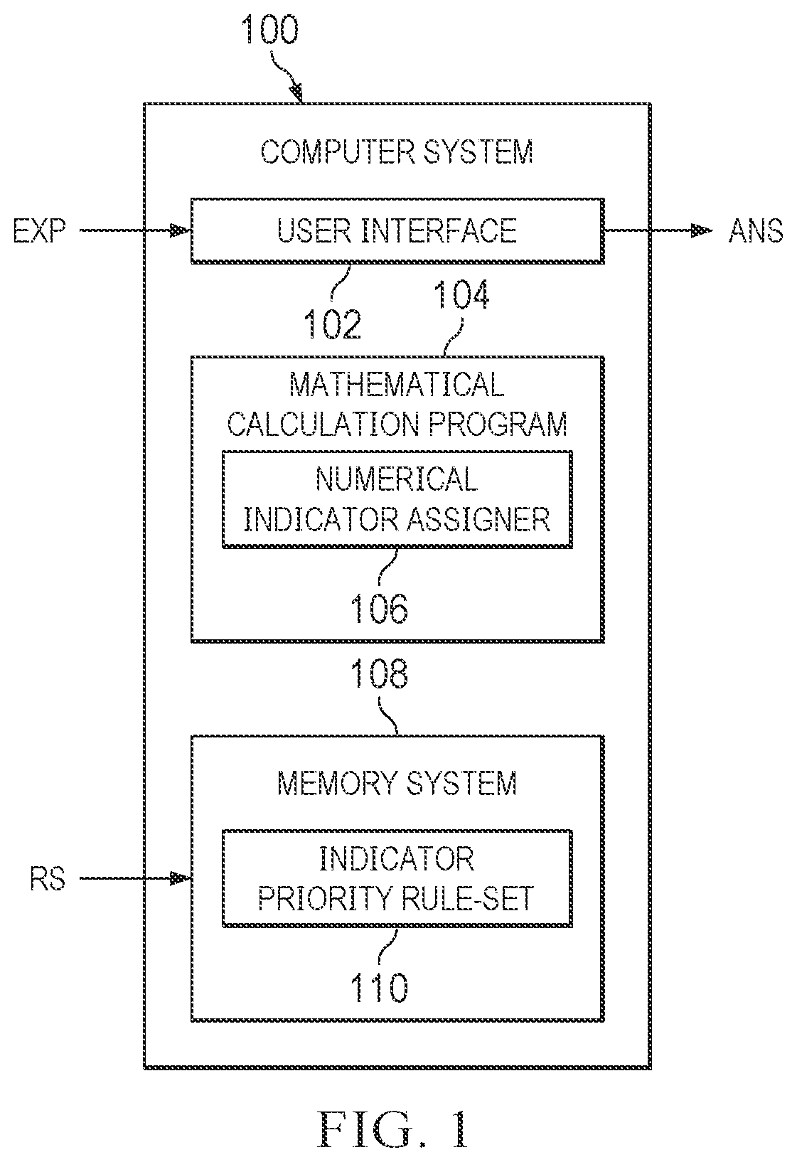Patent US12579356 Figure 1 – Mathematical calculations with numerical indicators