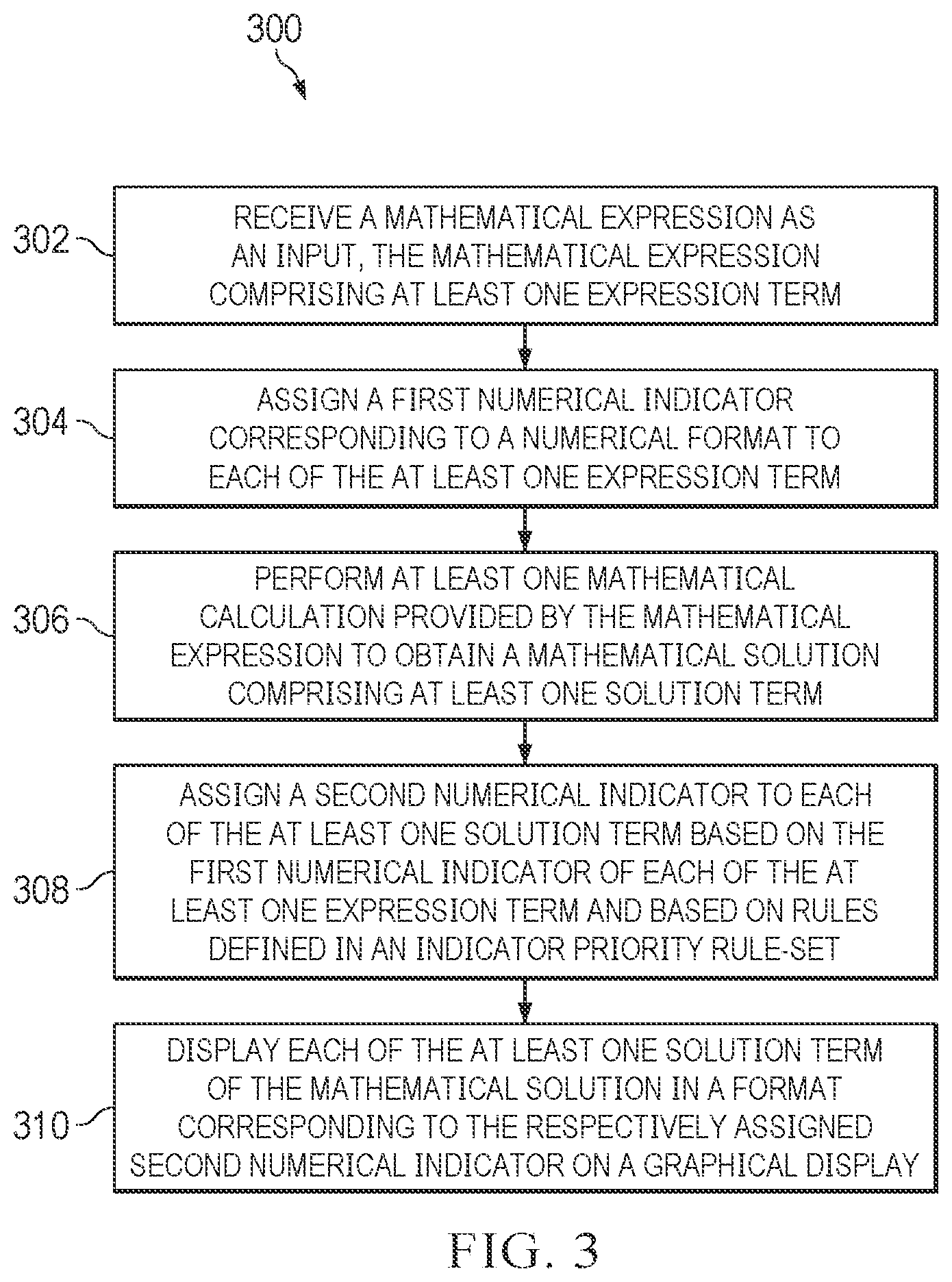Patent US12579356 Figure 3 – Mathematical calculations with numerical indicators