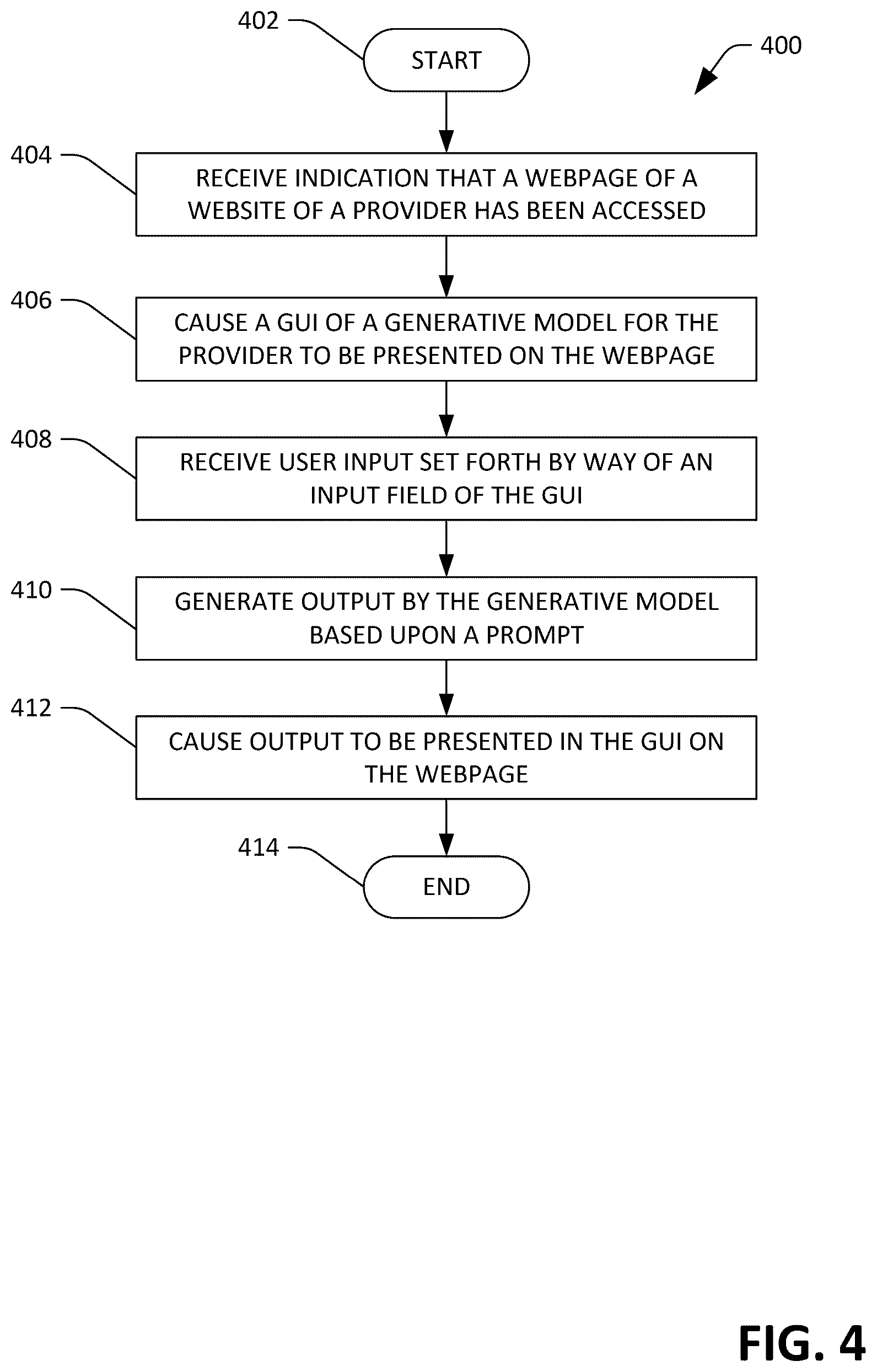 Patent US12579358 Figure 4 – Supplemental content and generative language models