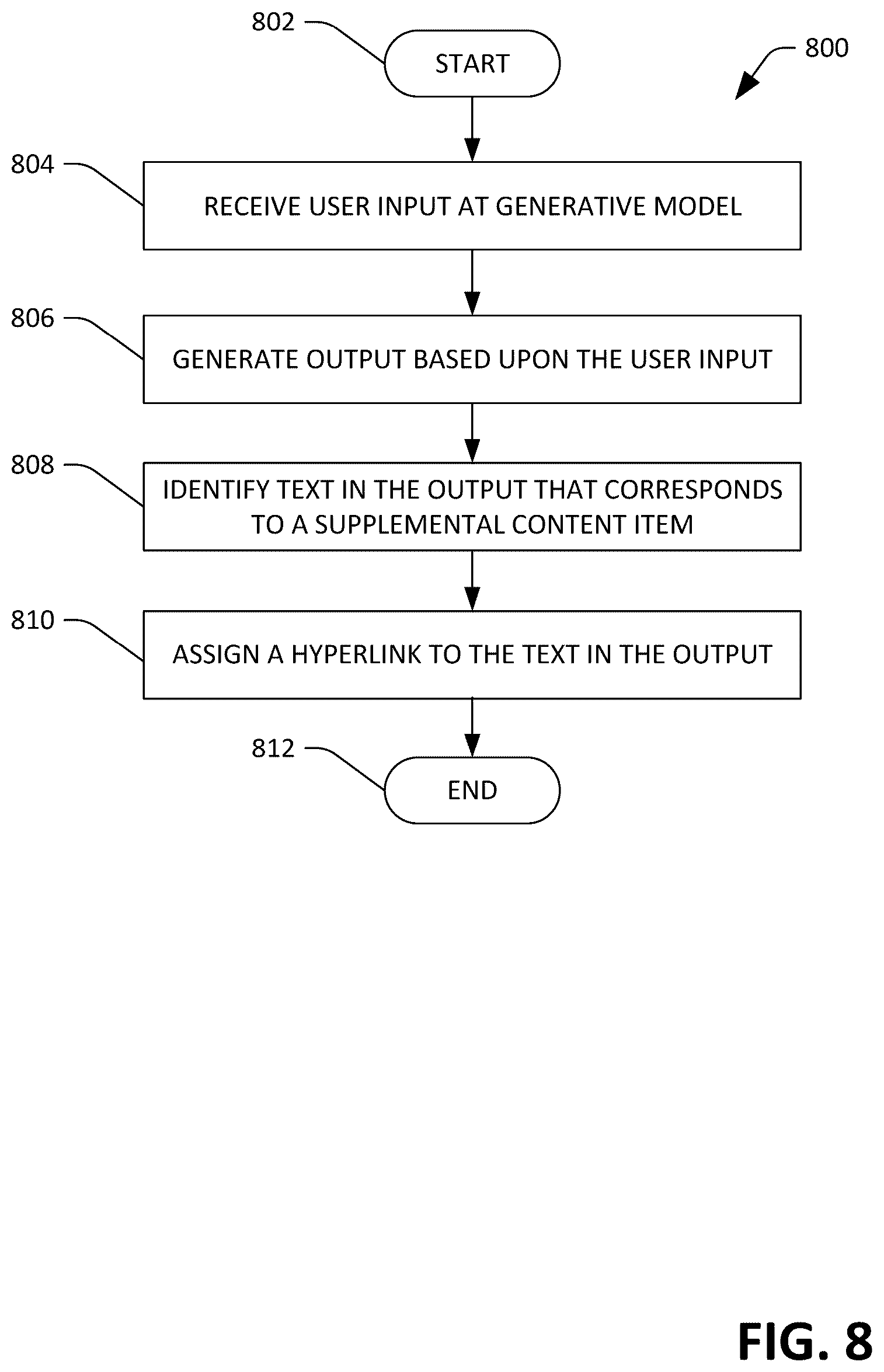 Patent US12579358 Figure 7 – Supplemental content and generative language models
