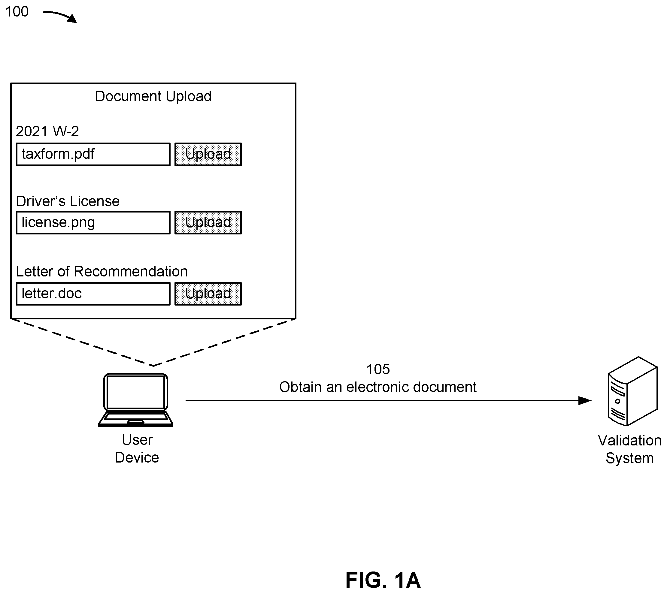 Patent US12579359 Figure 1 – Electronic document validation