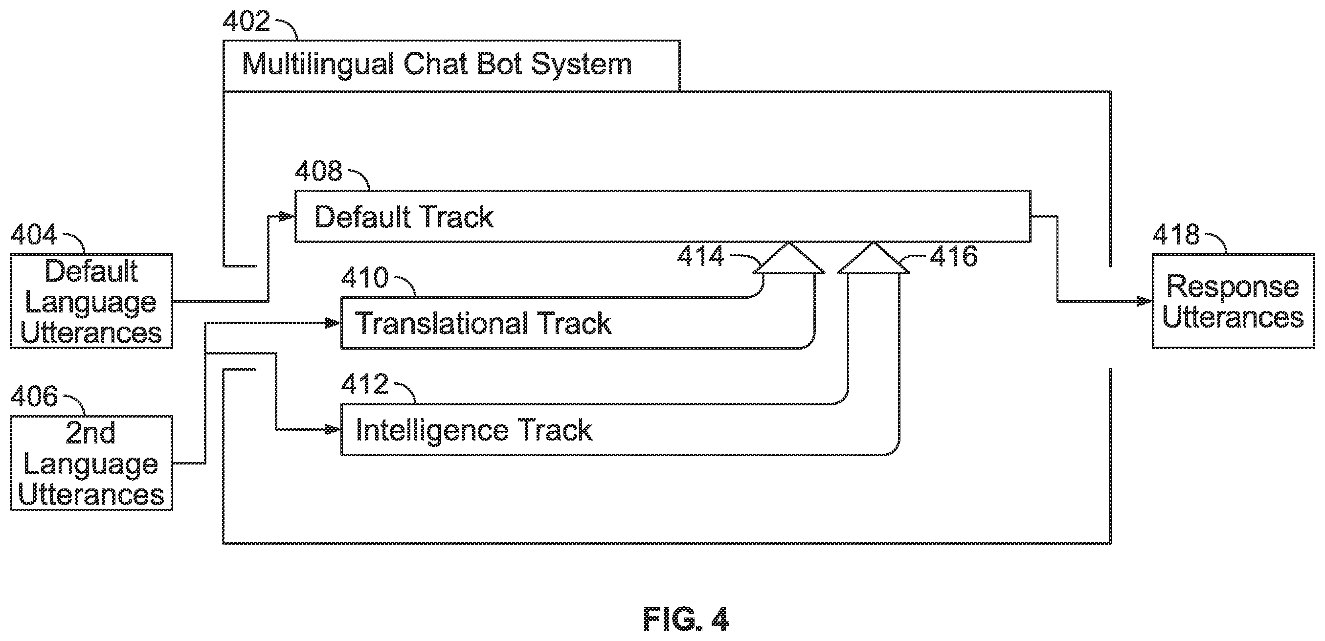Patent US12579370 Figure 4 – Multilingual chatbot