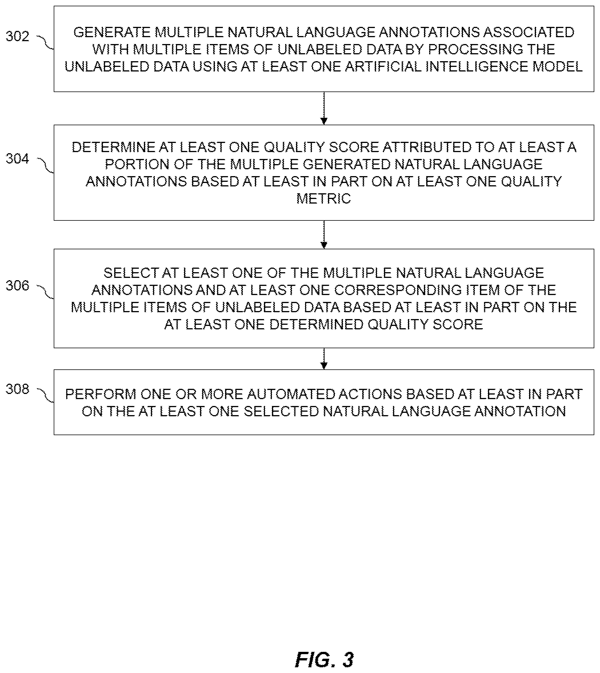 Patent US12579375 Figure 3 – Implementing active learning in natural language generation tasks