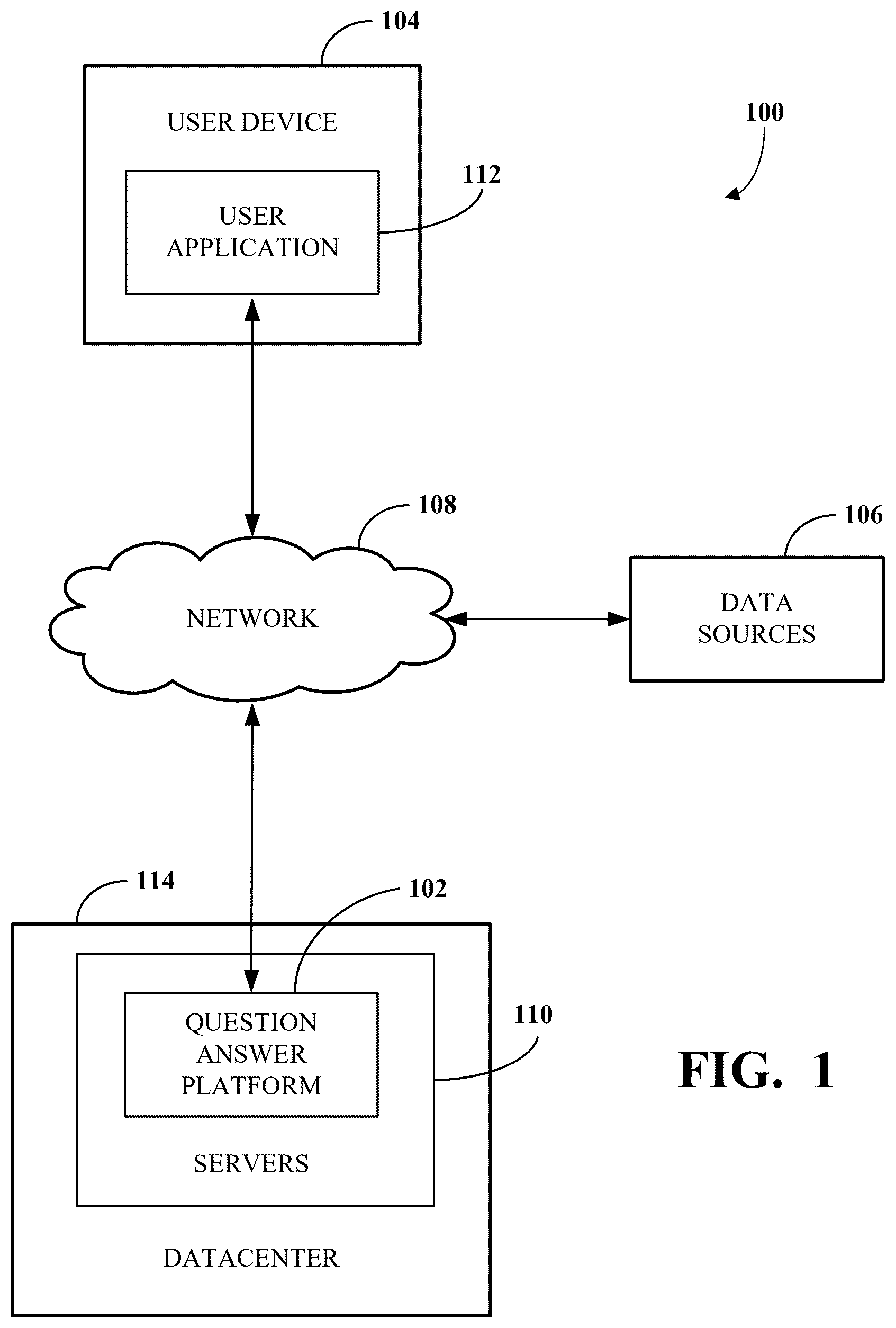 Patent US12579382 — Natural language generation using knowledge graph incorporating textual summaries — Figure 1