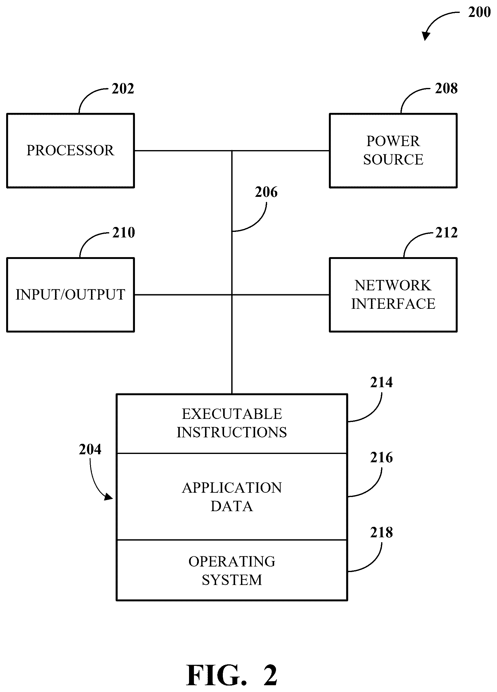 Patent US12579382 Figure 2 – Natural language generation using knowledge graph incorporating textual summaries