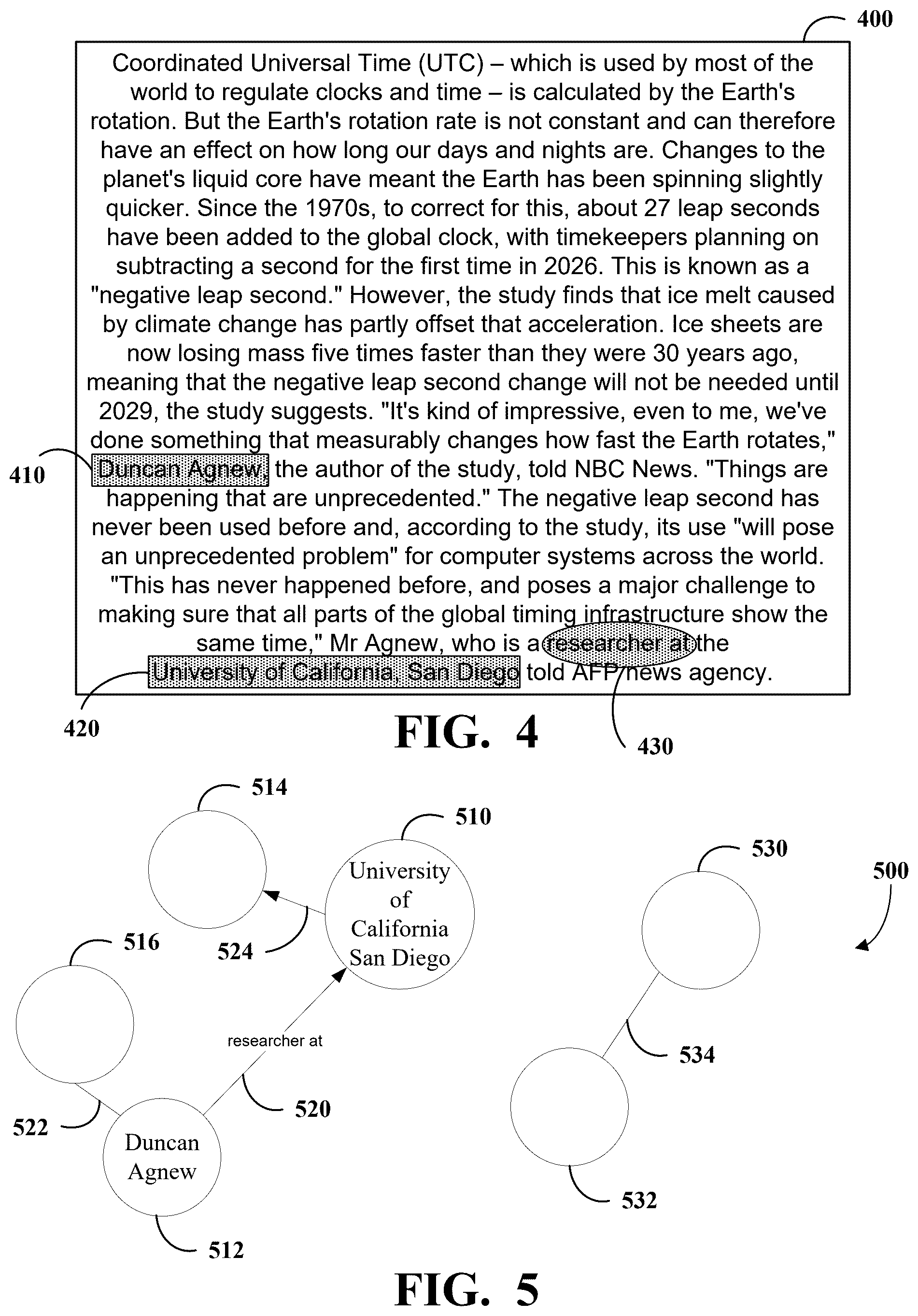 Patent US12579382 Figure 4 – Natural language generation using knowledge graph incorporating textual summaries