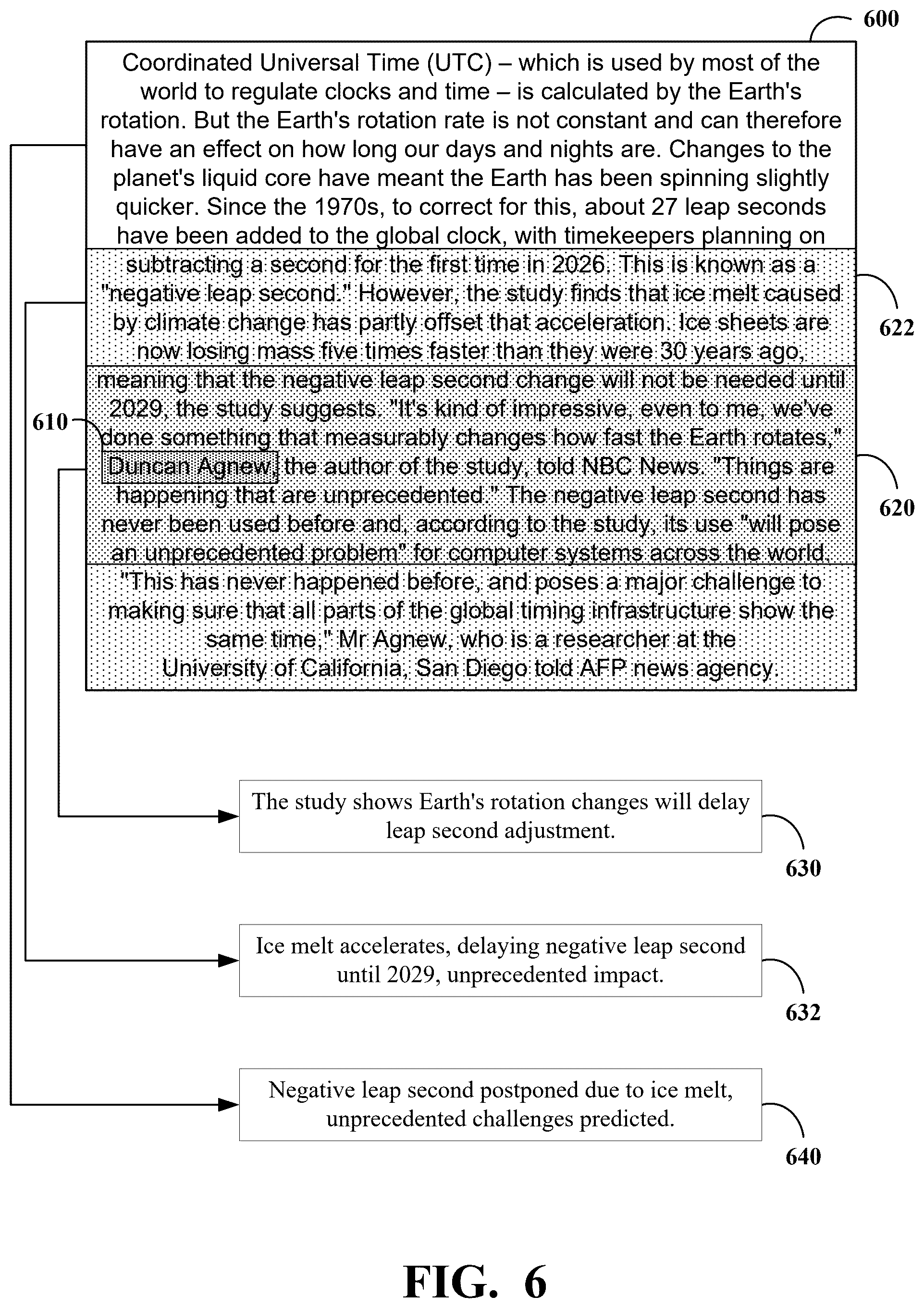 Patent US12579382 Figure 5 – Natural language generation using knowledge graph incorporating textual summaries