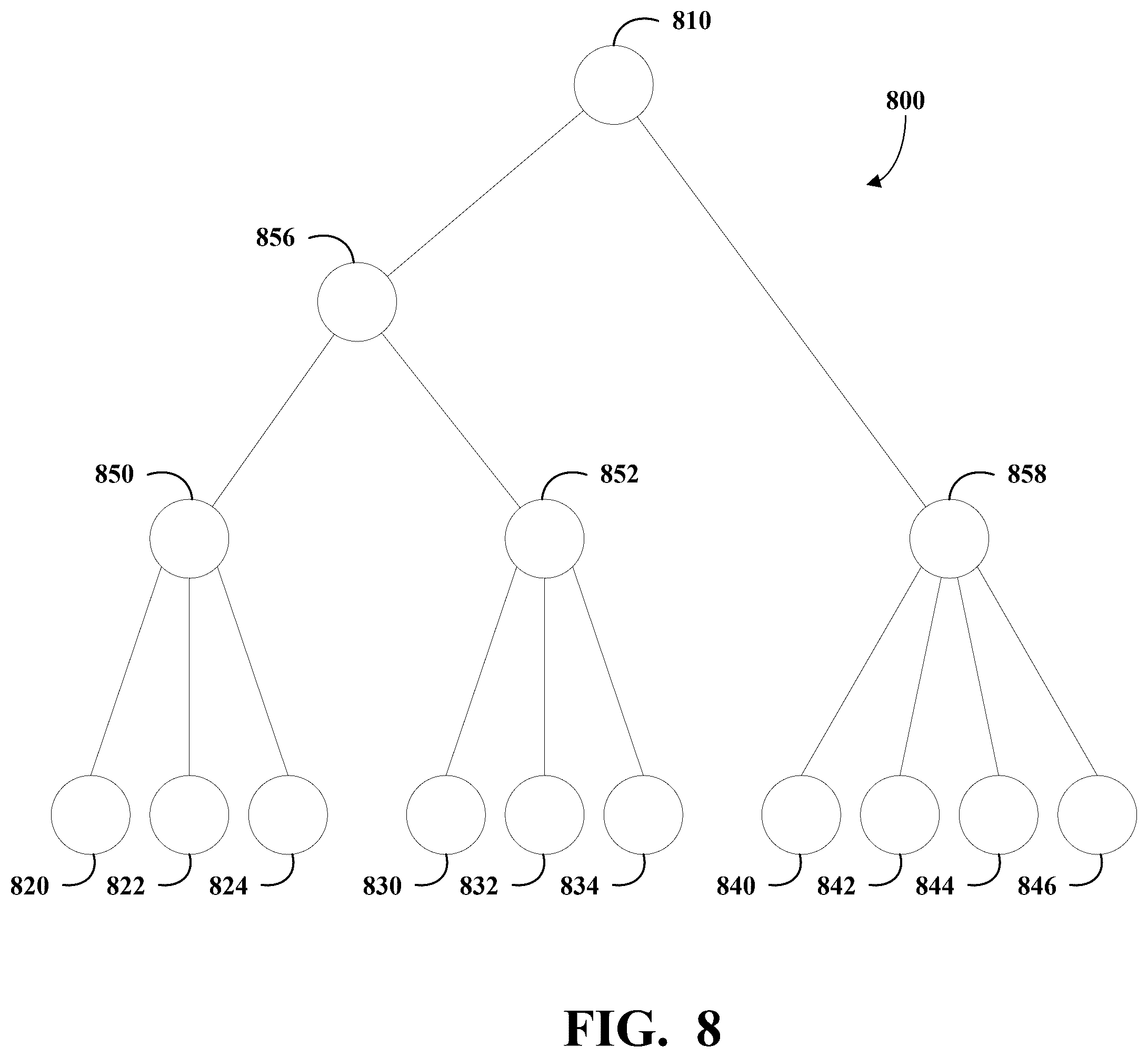 Patent US12579382 Figure 7 – Natural language generation using knowledge graph incorporating textual summaries