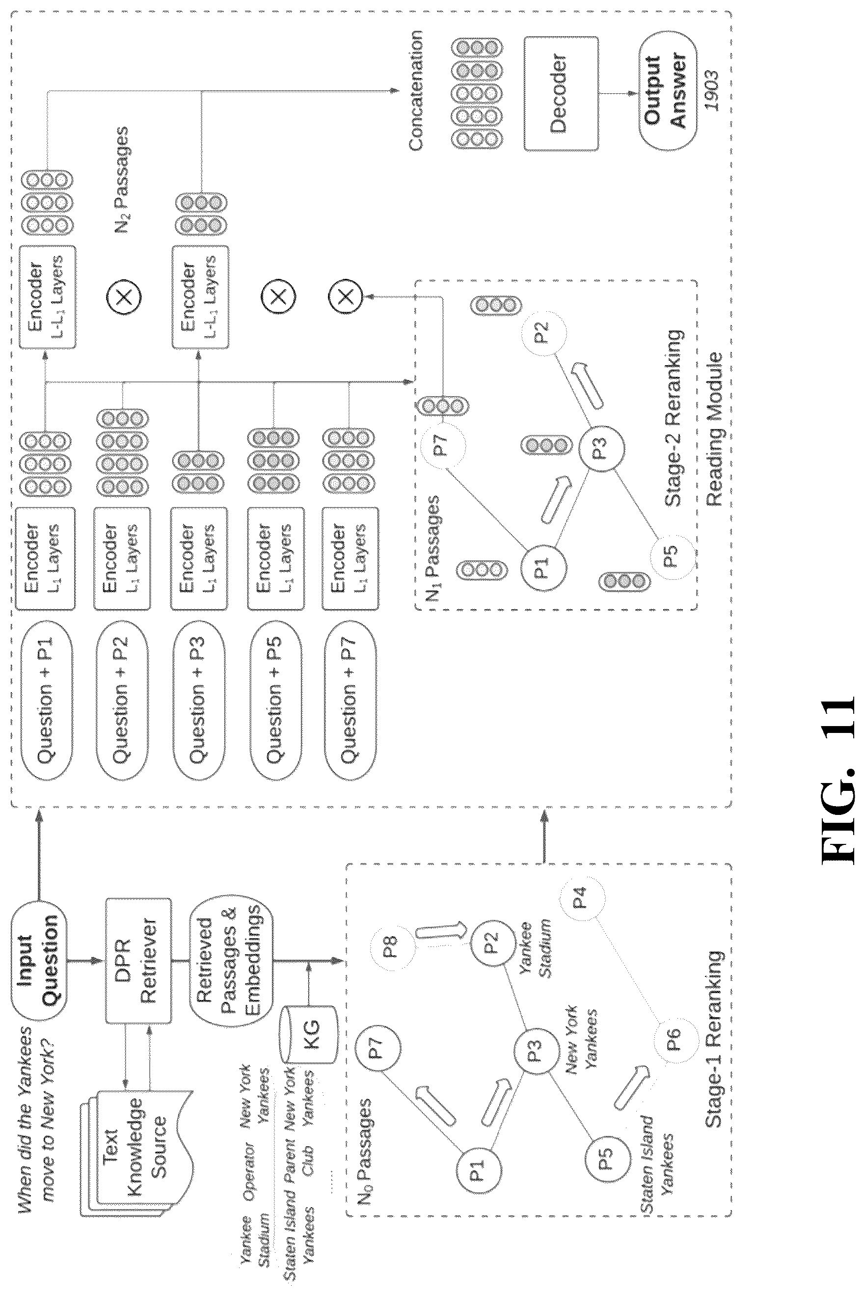 Patent US12579382 Figure 10 – Natural language generation using knowledge graph incorporating textual summaries