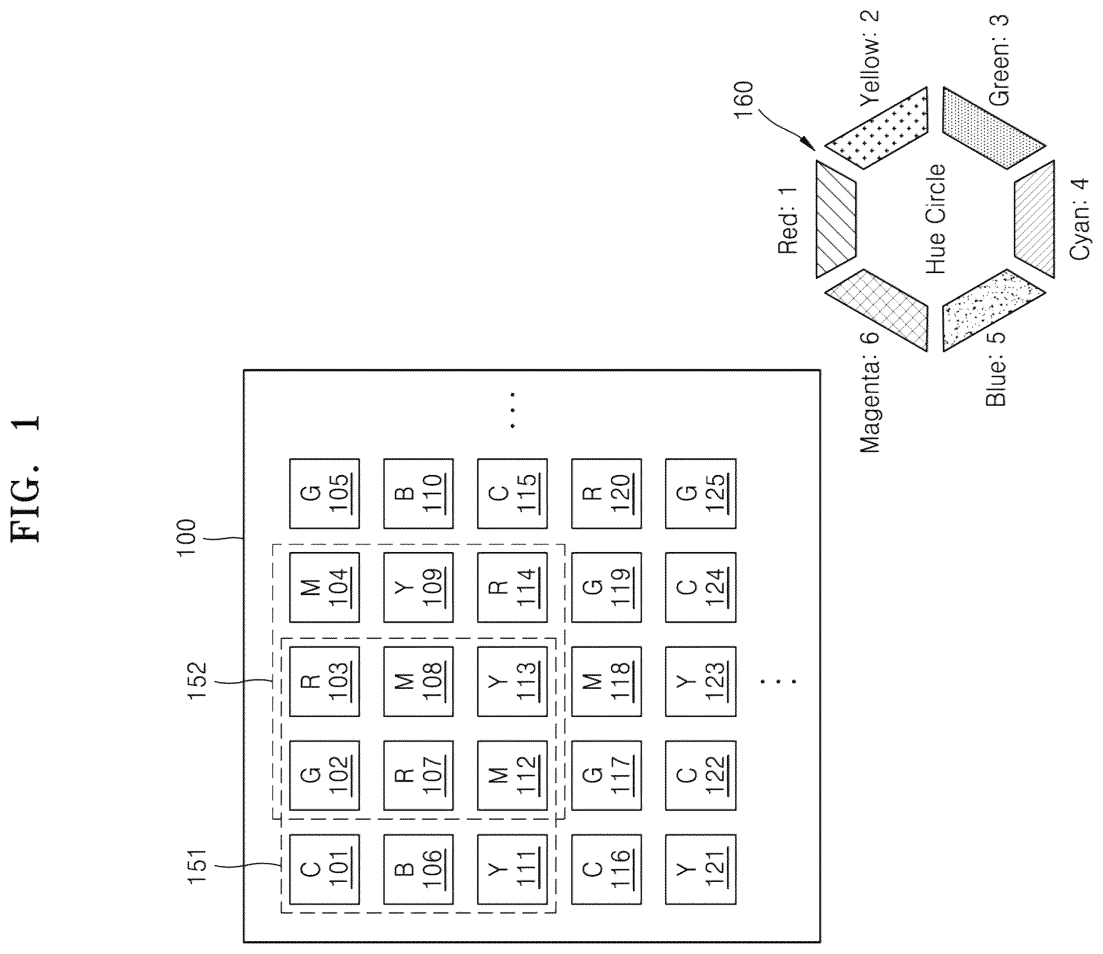 Patent US12579396 Figure 1 – Method and apparatus for generating pattern and method and apparatus for decoding pattern
