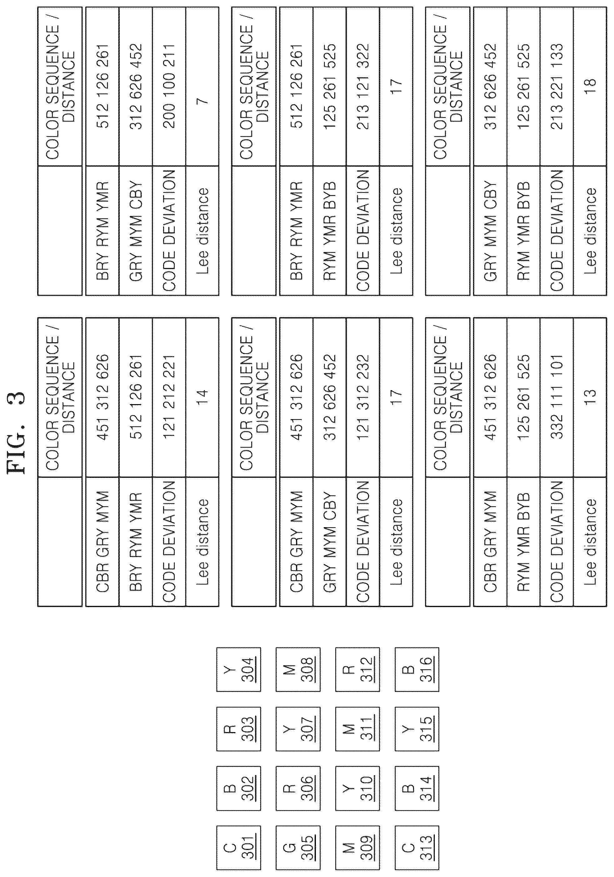 Patent US12579396 Figure 3 – Method and apparatus for generating pattern and method and apparatus for decoding pattern