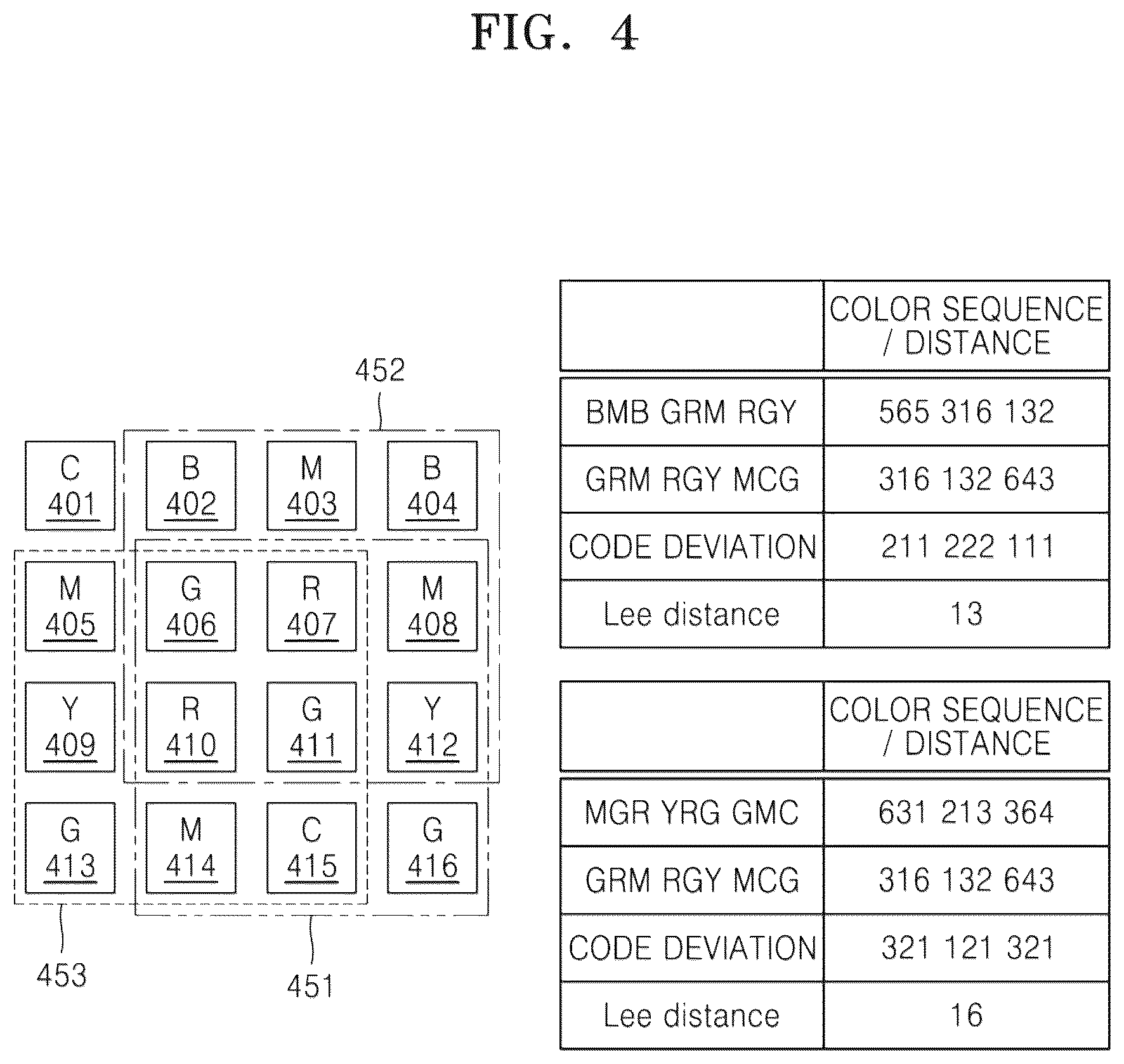 Patent US12579396 Figure 4 – Method and apparatus for generating pattern and method and apparatus for decoding pattern