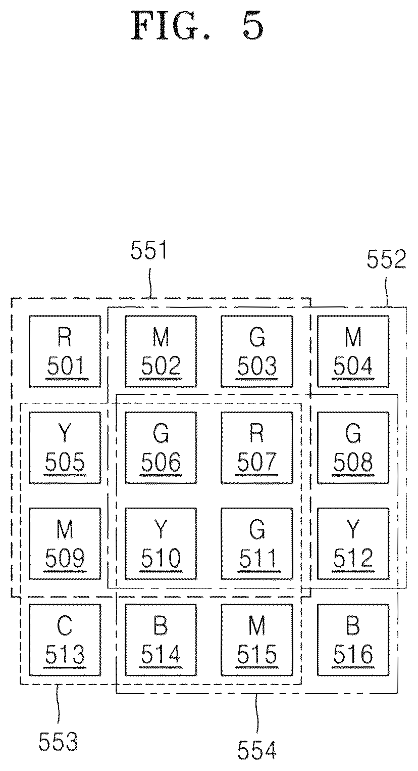 Patent US12579396 Figure 5 – Method and apparatus for generating pattern and method and apparatus for decoding pattern