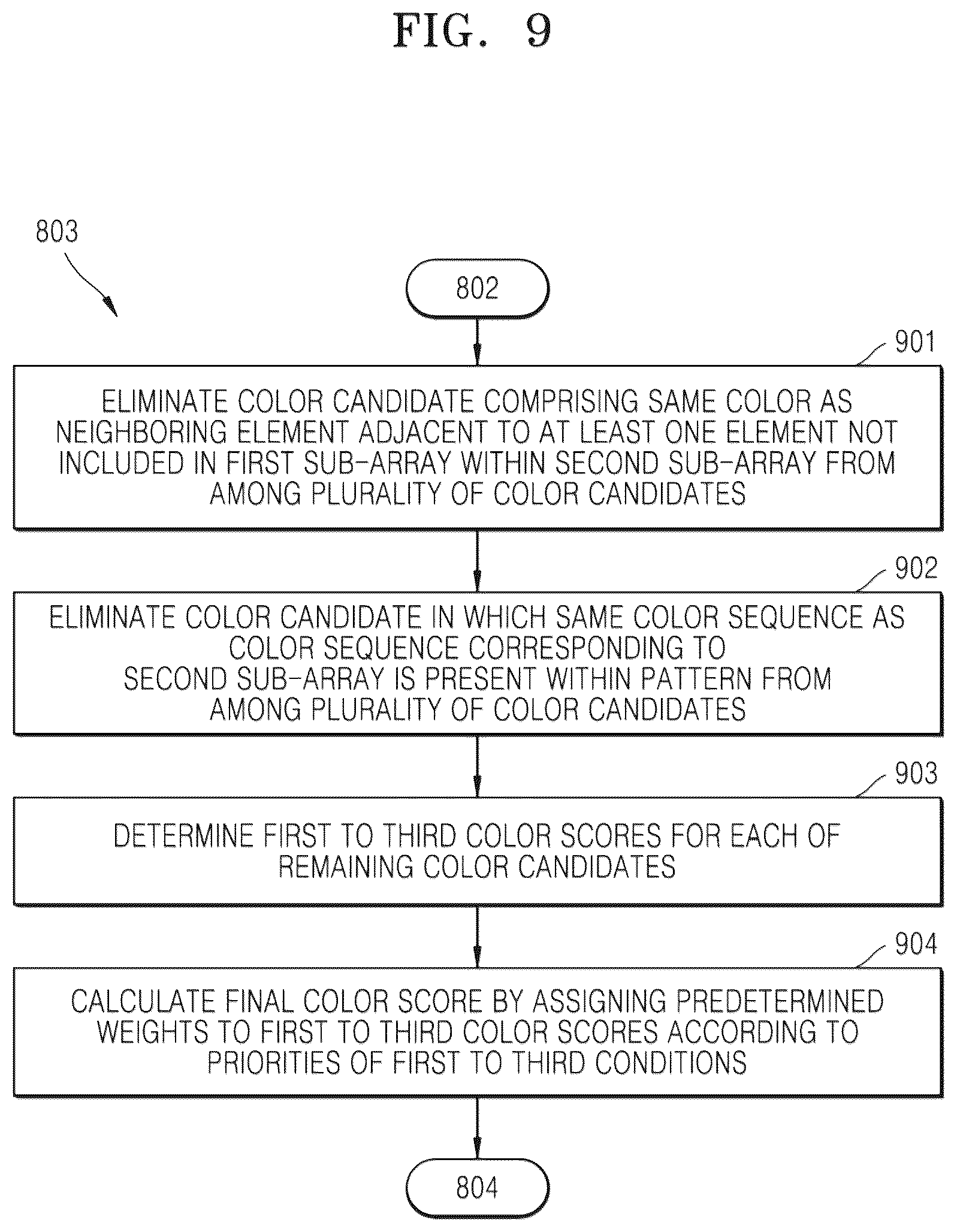 Patent US12579396 Figure 9 – Method and apparatus for generating pattern and method and apparatus for decoding pattern