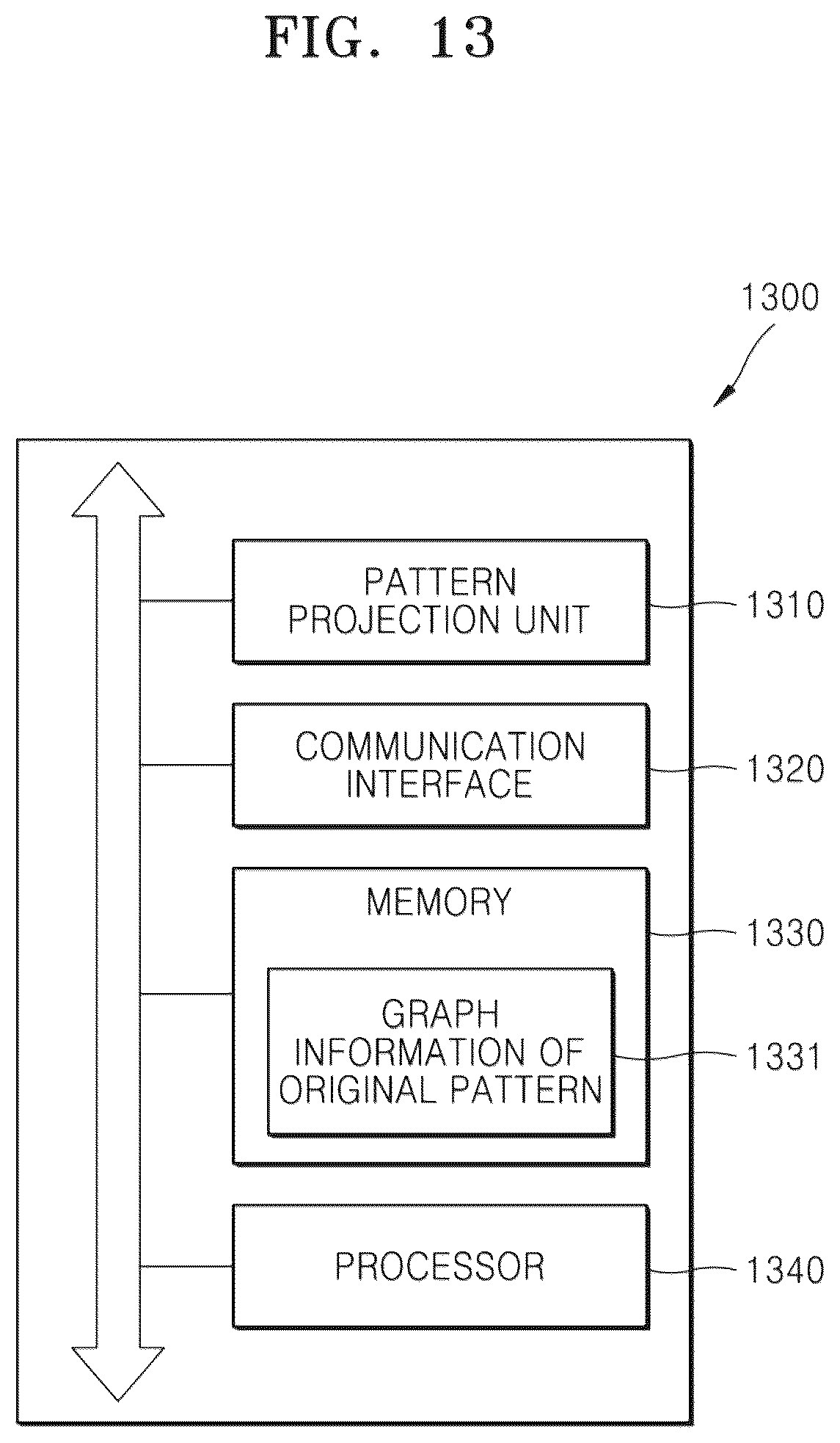 Patent US12579396 Figure 13 – Method and apparatus for generating pattern and method and apparatus for decoding pattern