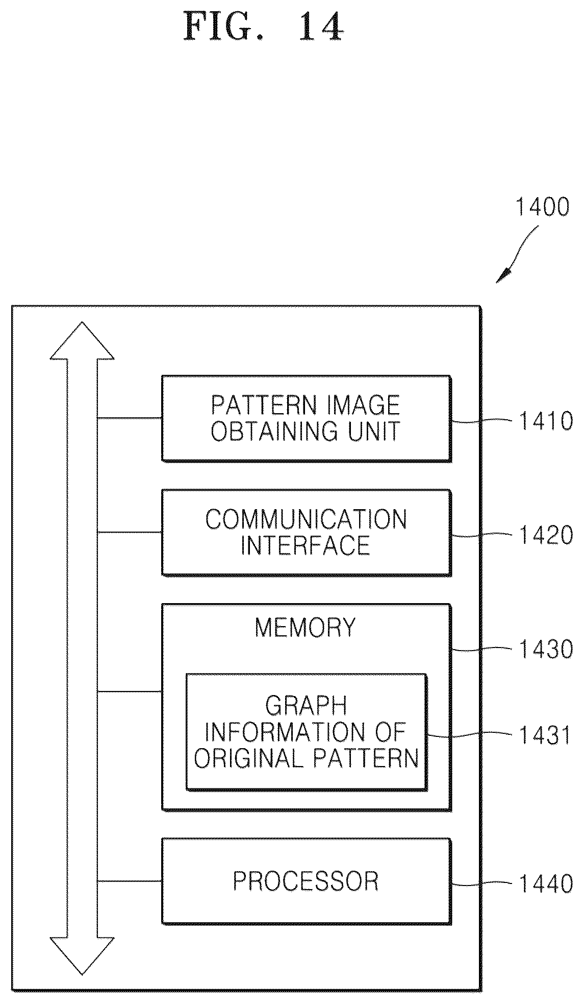 Patent US12579396 Figure 14 – Method and apparatus for generating pattern and method and apparatus for decoding pattern