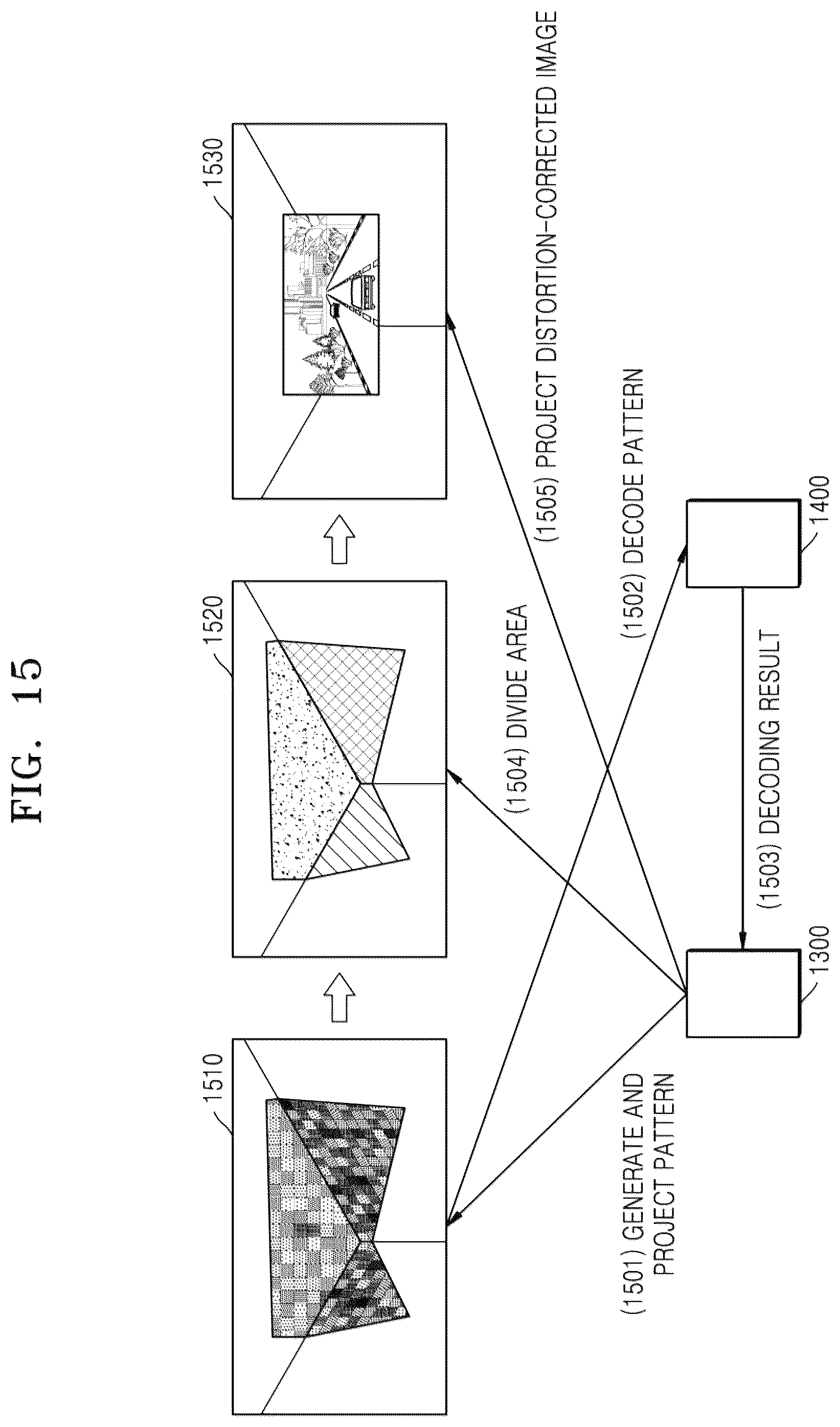 Patent US12579396 Figure 15 – Method and apparatus for generating pattern and method and apparatus for decoding pattern