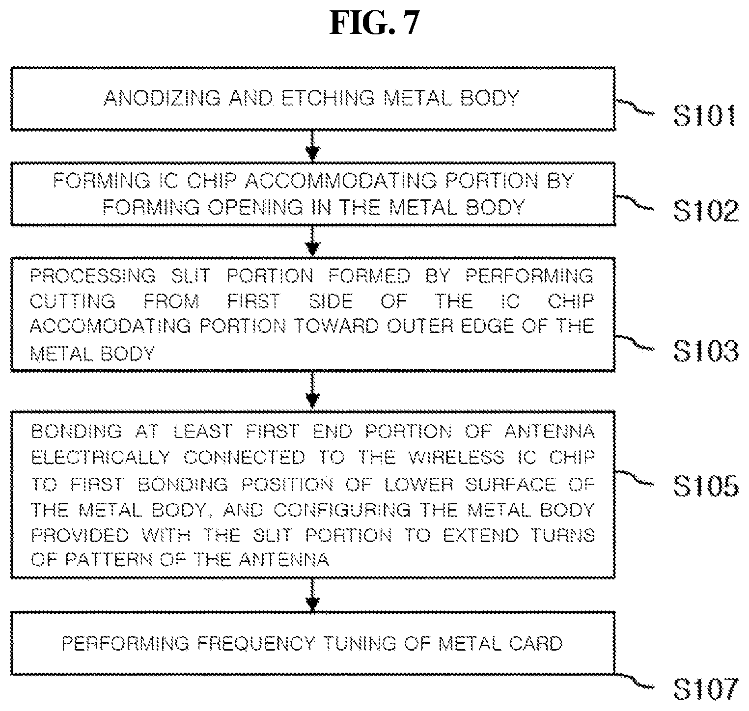 Patent US12579402 Figure 5 – Metal IC card with improved antenna characteristics and manufacturing method for metal IC card