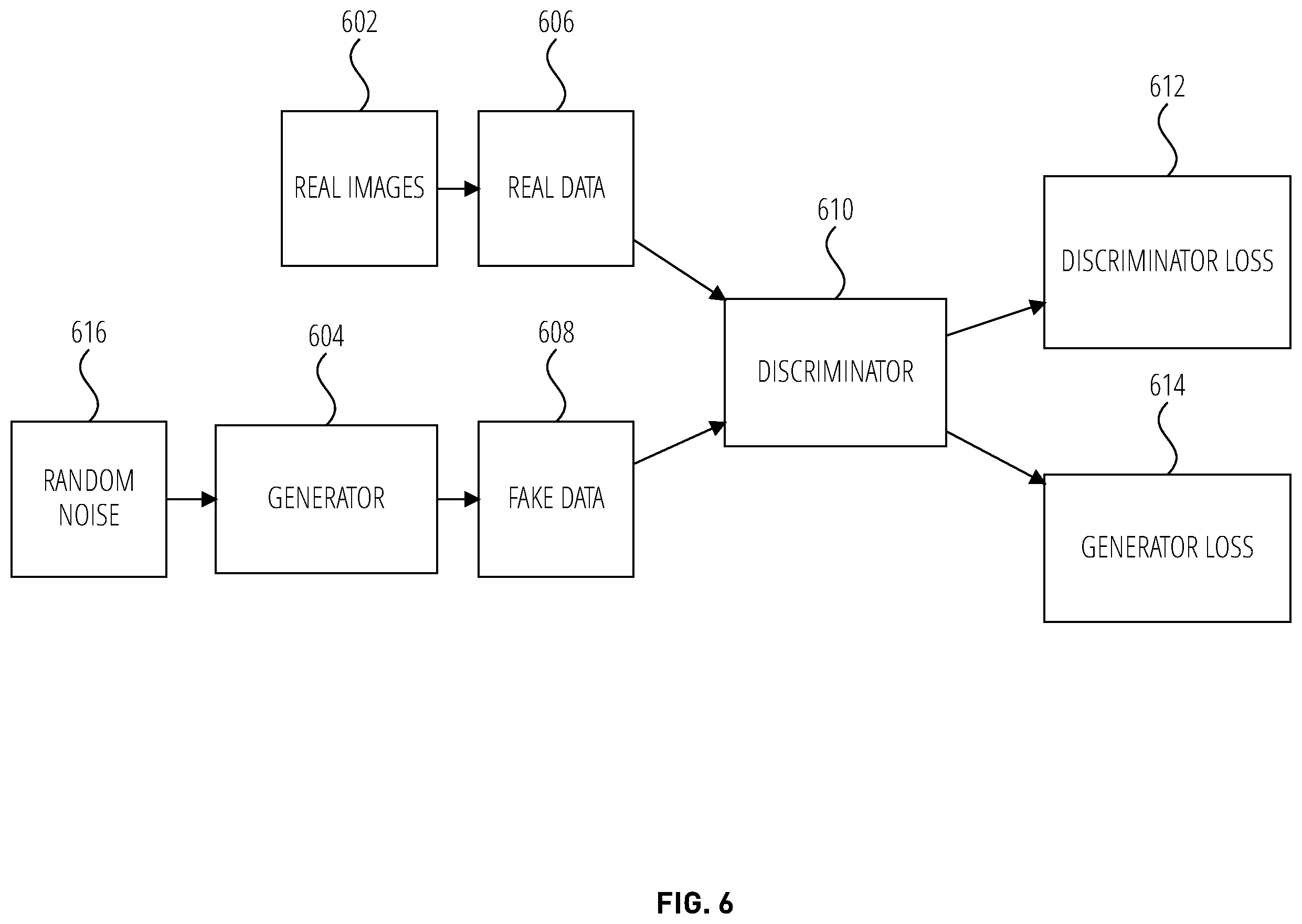 Patent US12579406 Figure 6 – Compressing image-to-image models