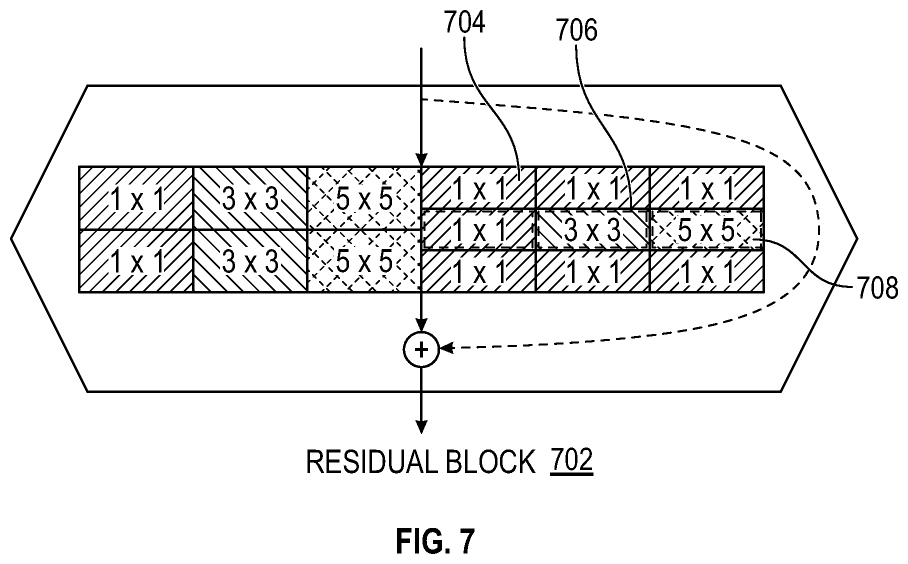 Patent US12579406 Figure 7 – Compressing image-to-image models