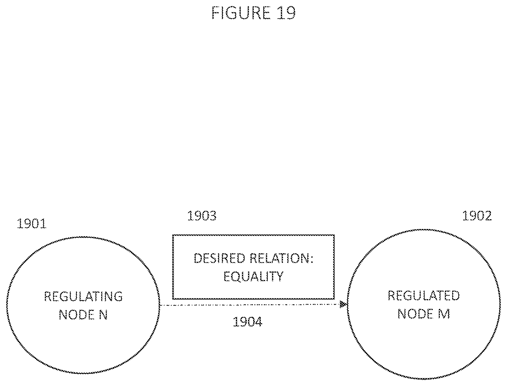 Patent US12579408 Figure 19 – Adaptively training of neural networks via an intelligent learning management system