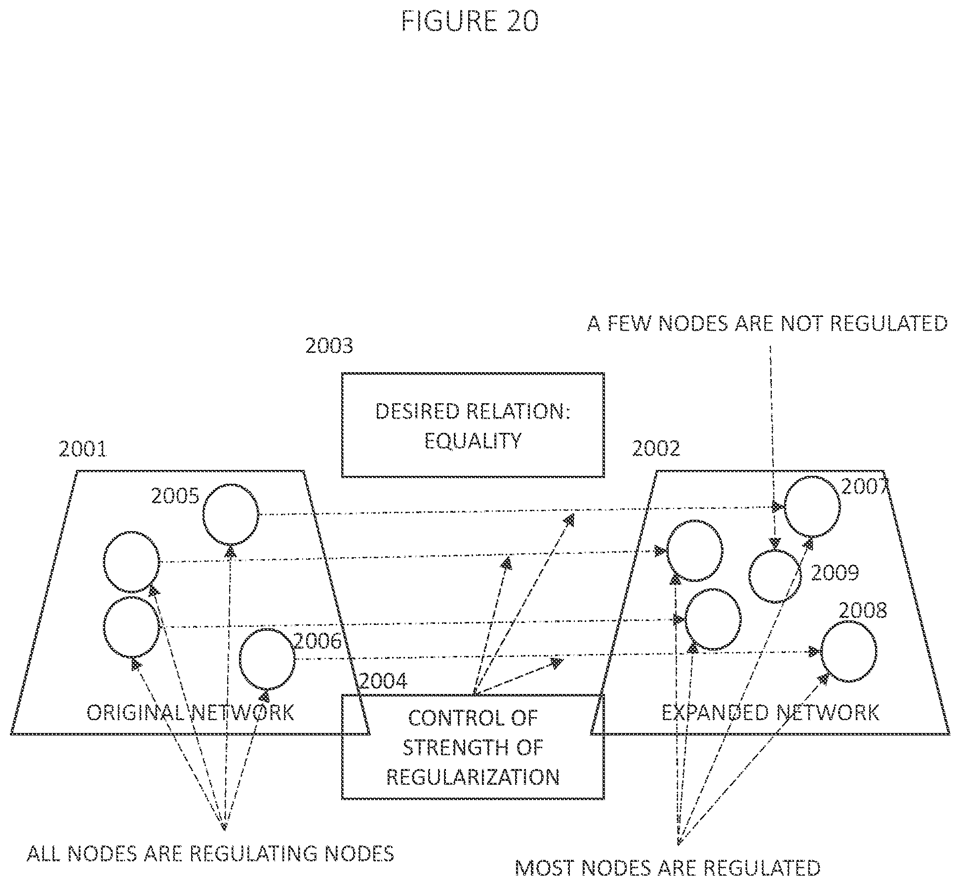 Patent US12579408 Figure 20 – Adaptively training of neural networks via an intelligent learning management system