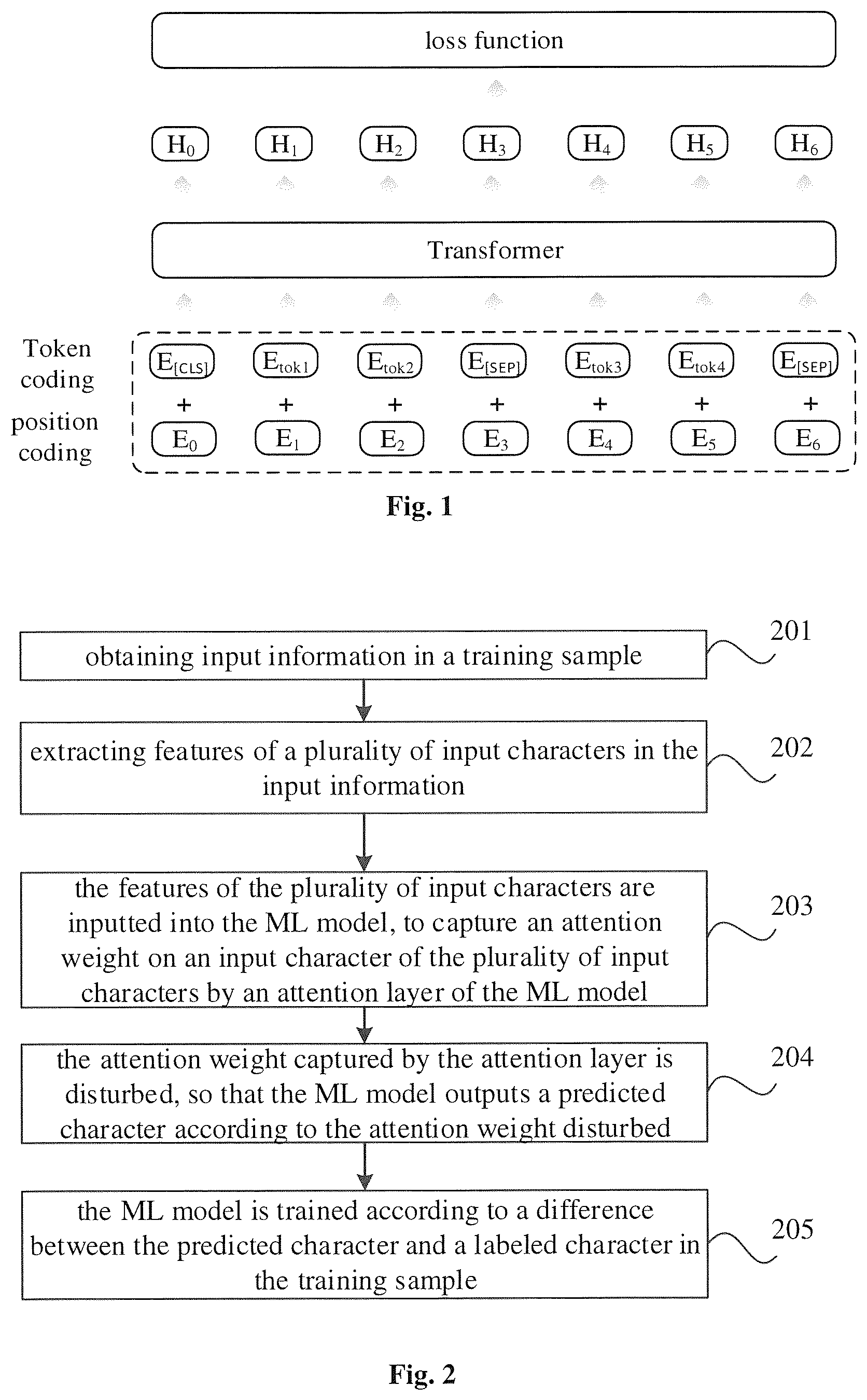 Patent US12579424 Figure 1 – Method and apparatus for adversarial training of machine learning model, and medium