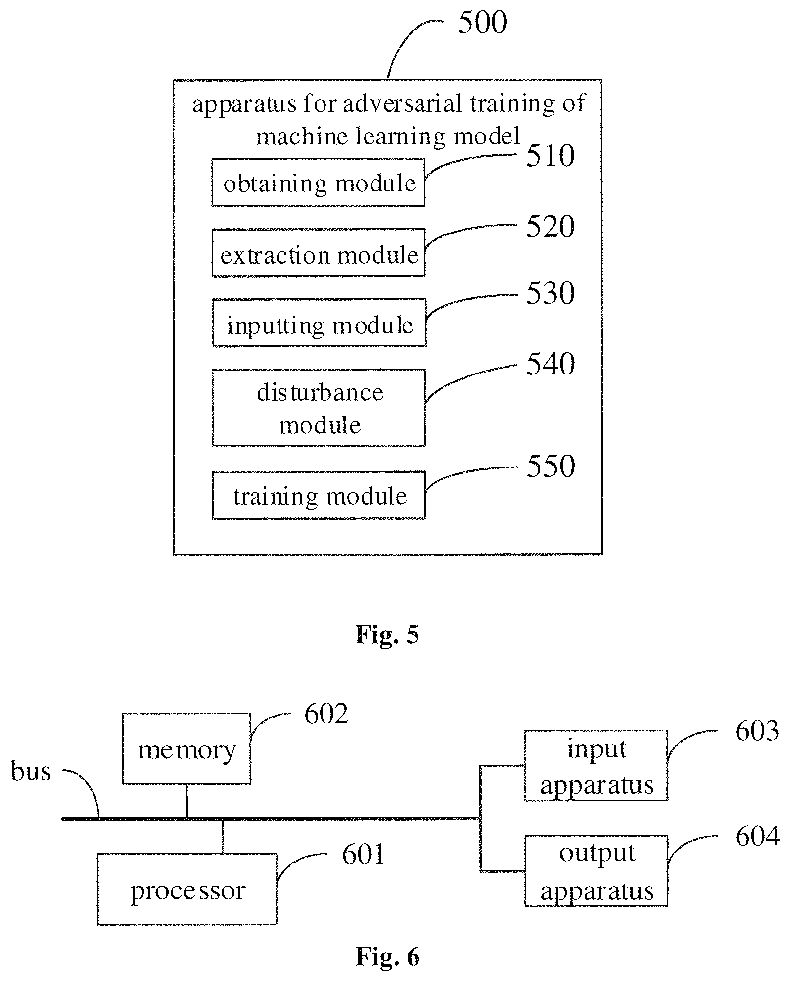 Patent US12579424 Figure 4 – Method and apparatus for adversarial training of machine learning model, and medium