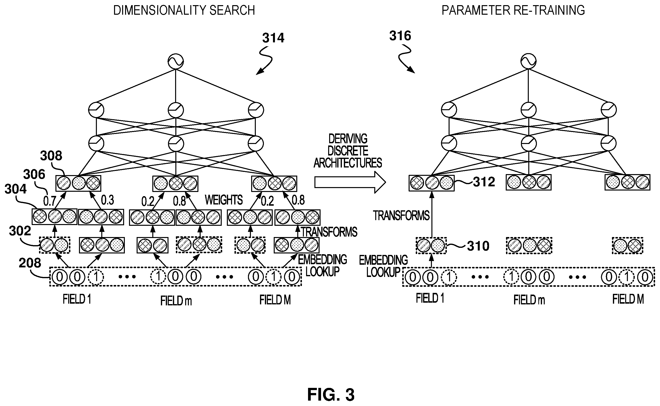 Patent US12579427 Figure 3 – Embedding optimization for machine learning models