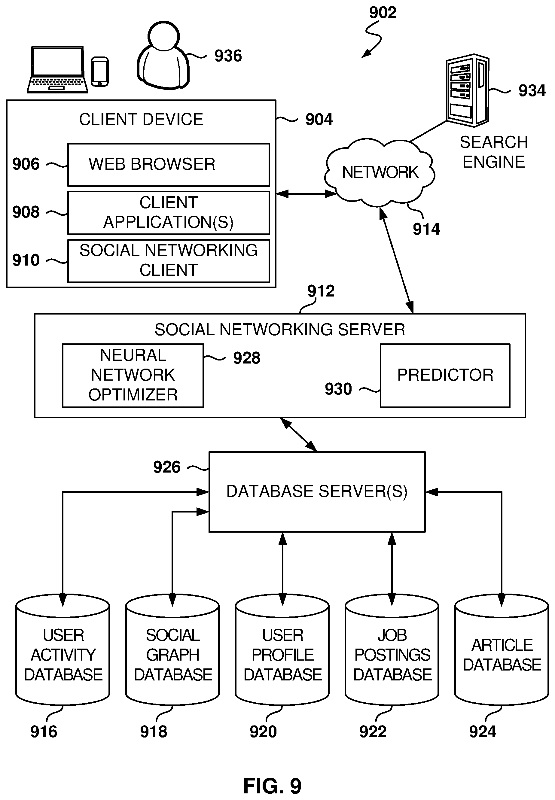 Patent US12579427 Figure 9 – Embedding optimization for machine learning models