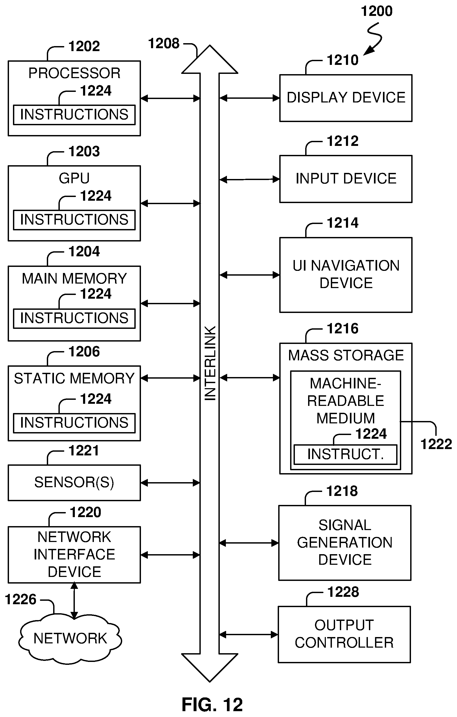 Patent US12579427 Figure 12 – Embedding optimization for machine learning models