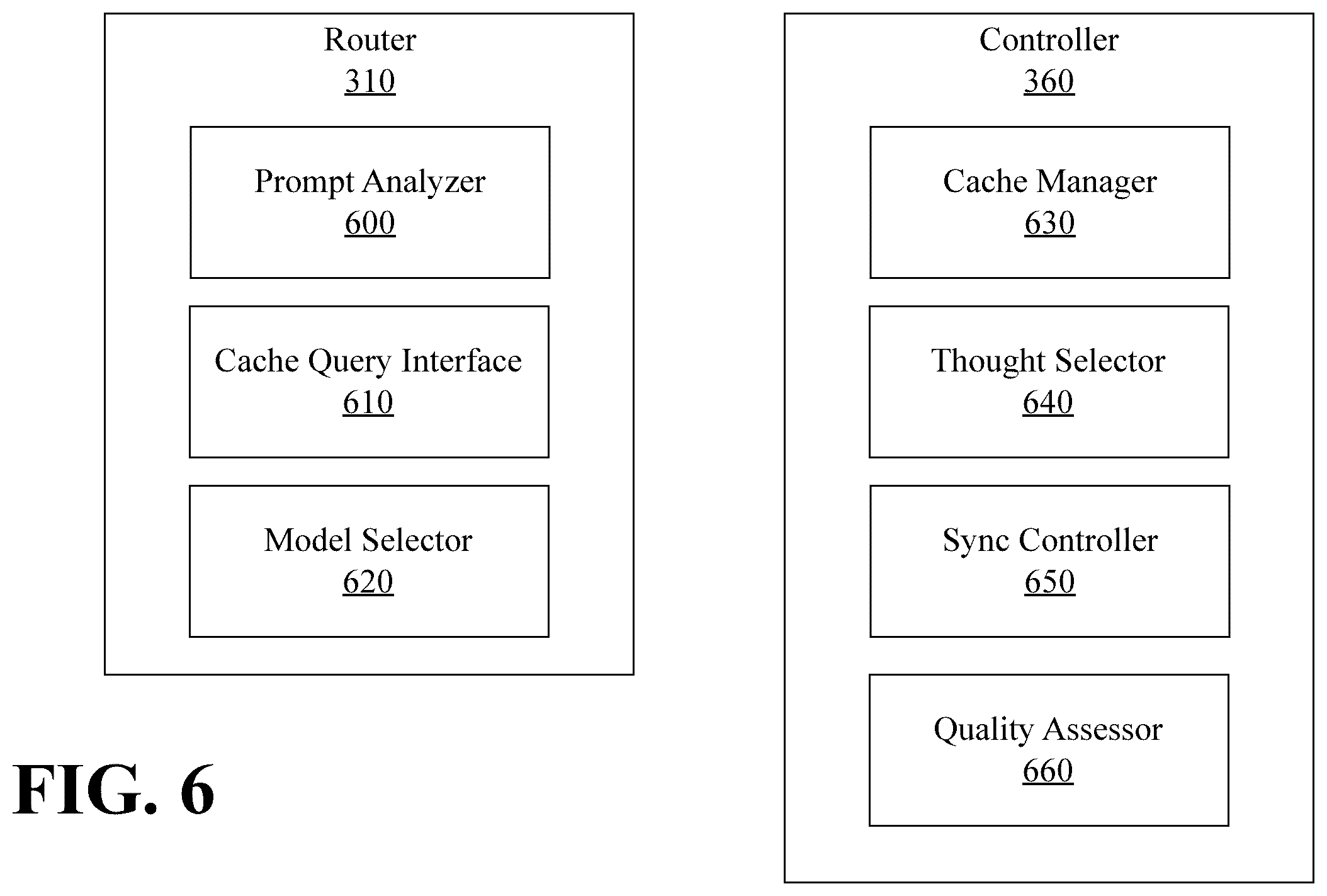 Patent US12579437 Figure 6 – Mobile-optimized multi-stage LLM with federated persistent cognitive architecture