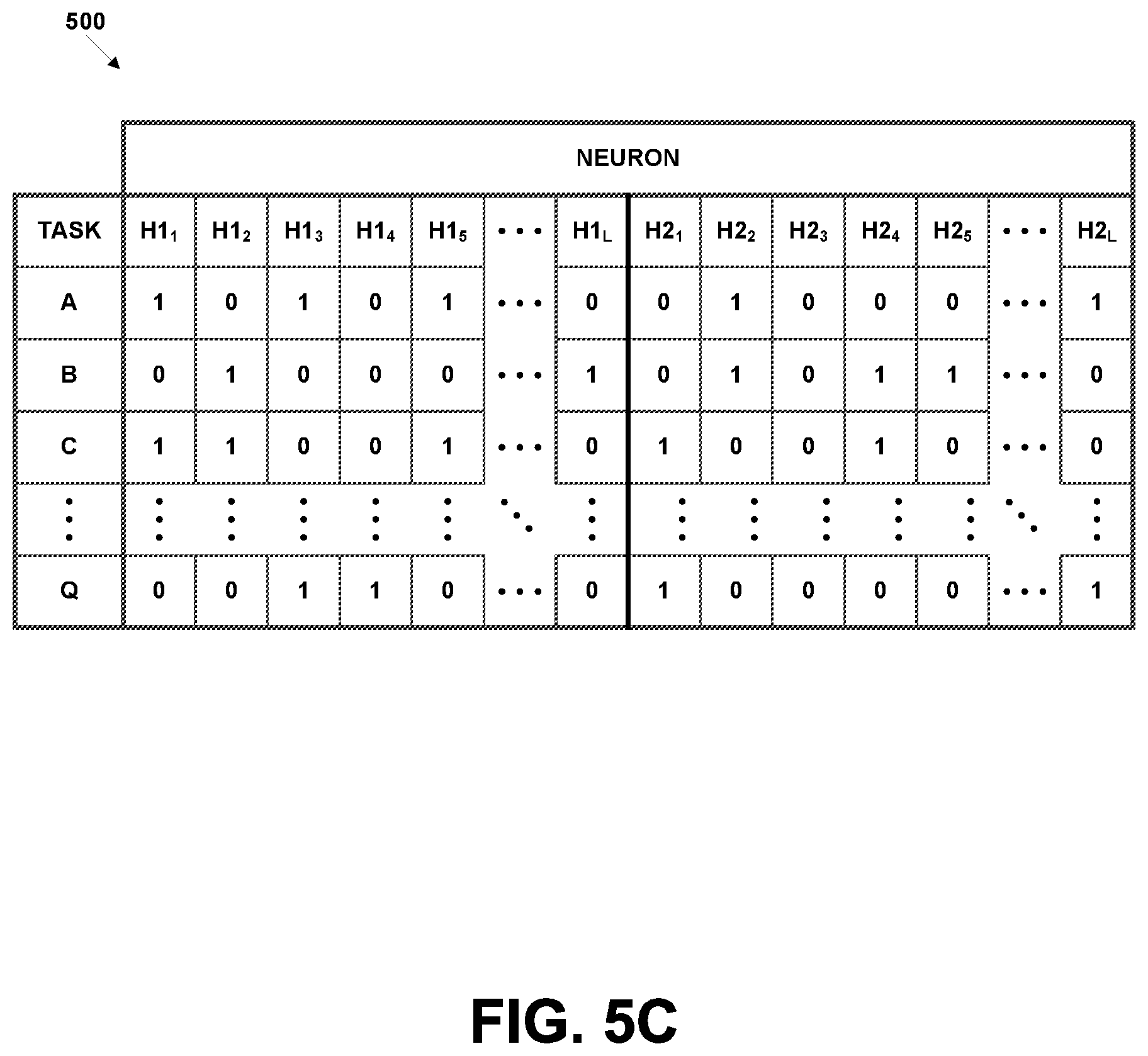 Patent US12579440 Figure 9 – Training artificial neural networks using context-dependent gating with weight stabilization