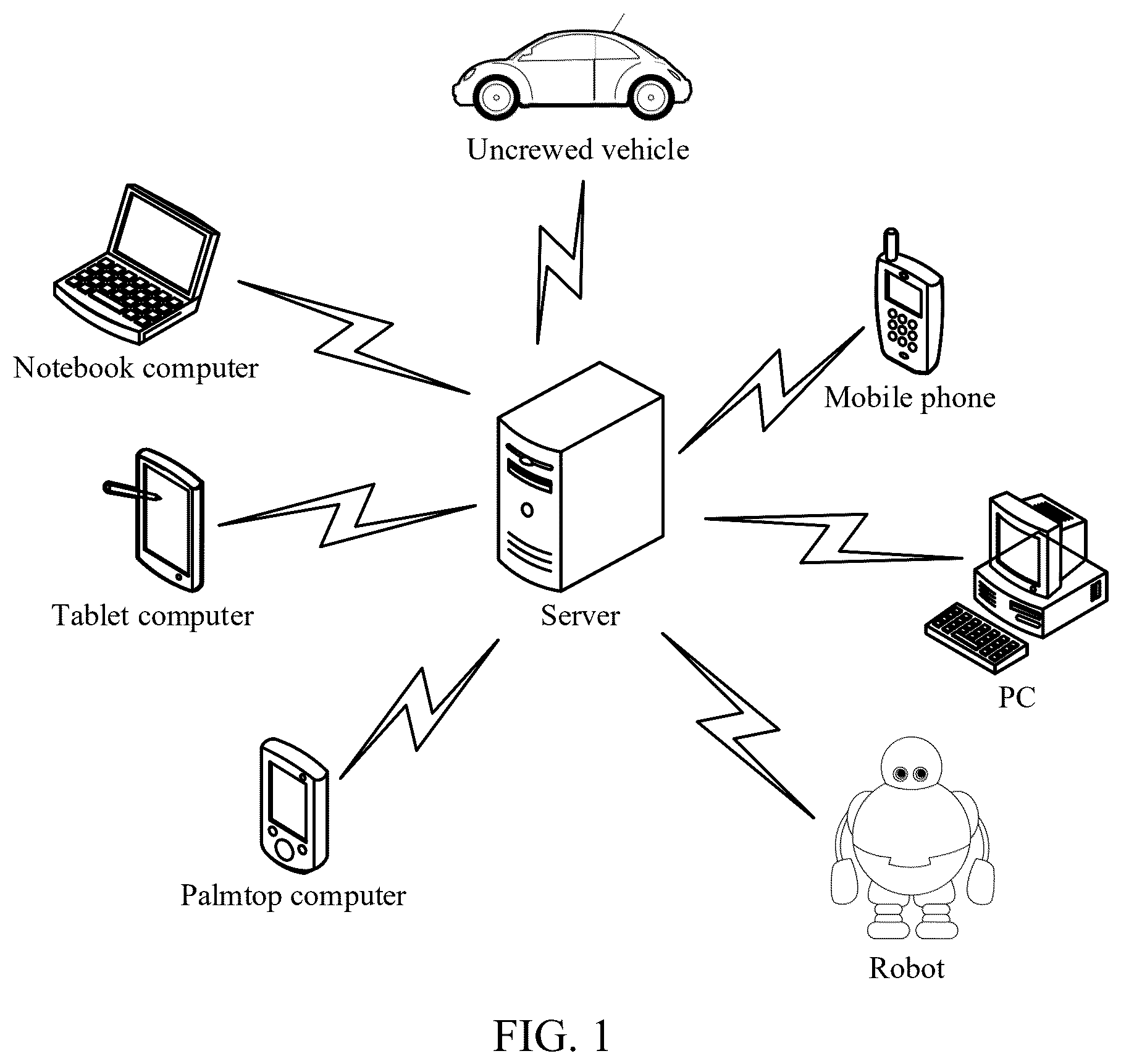 Patent US12579443 Figure 1 – Training semantic image segmentation model comprising deformable convolutional neural network