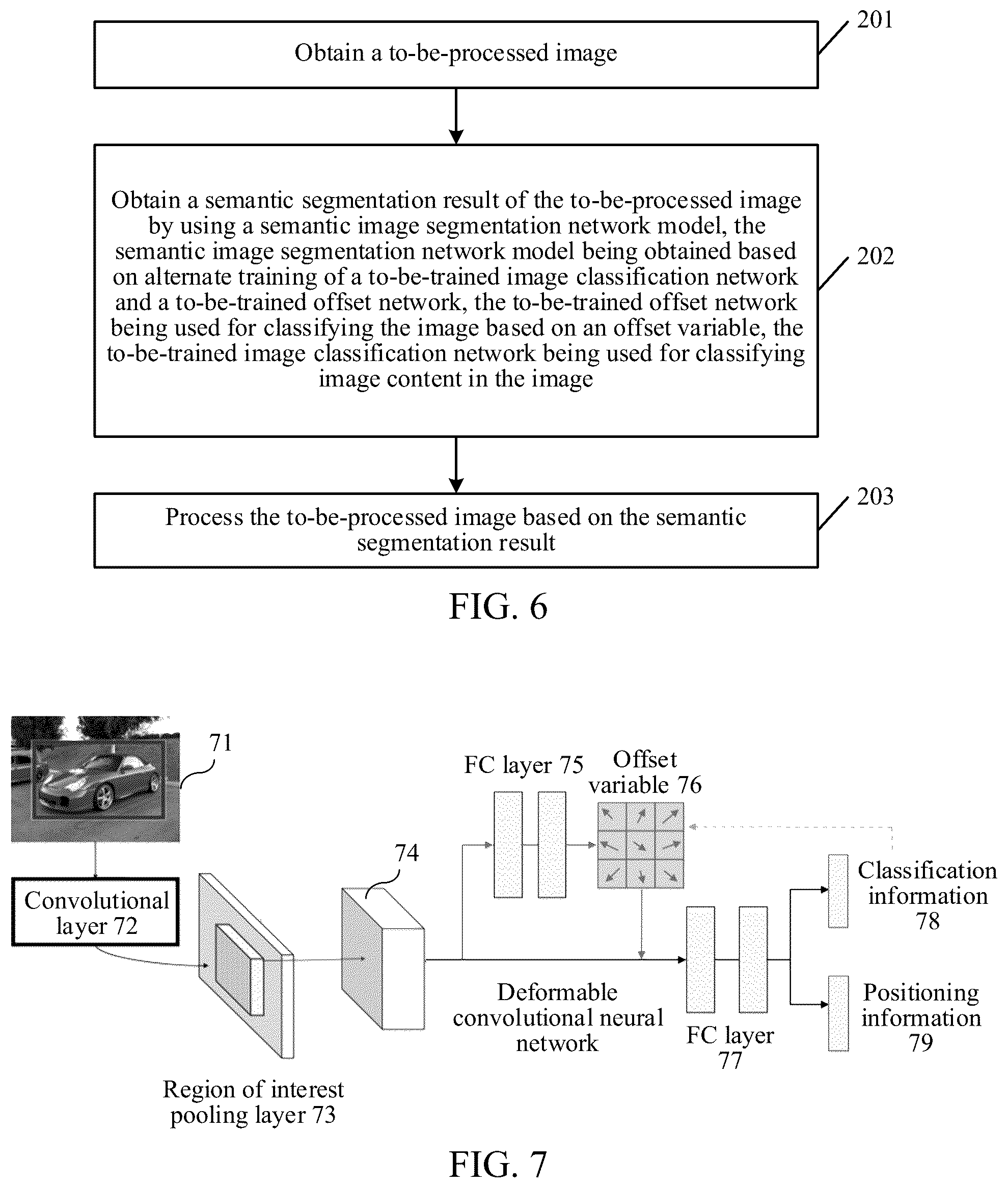 Patent US12579443 Figure 5 – Training semantic image segmentation model comprising deformable convolutional neural network