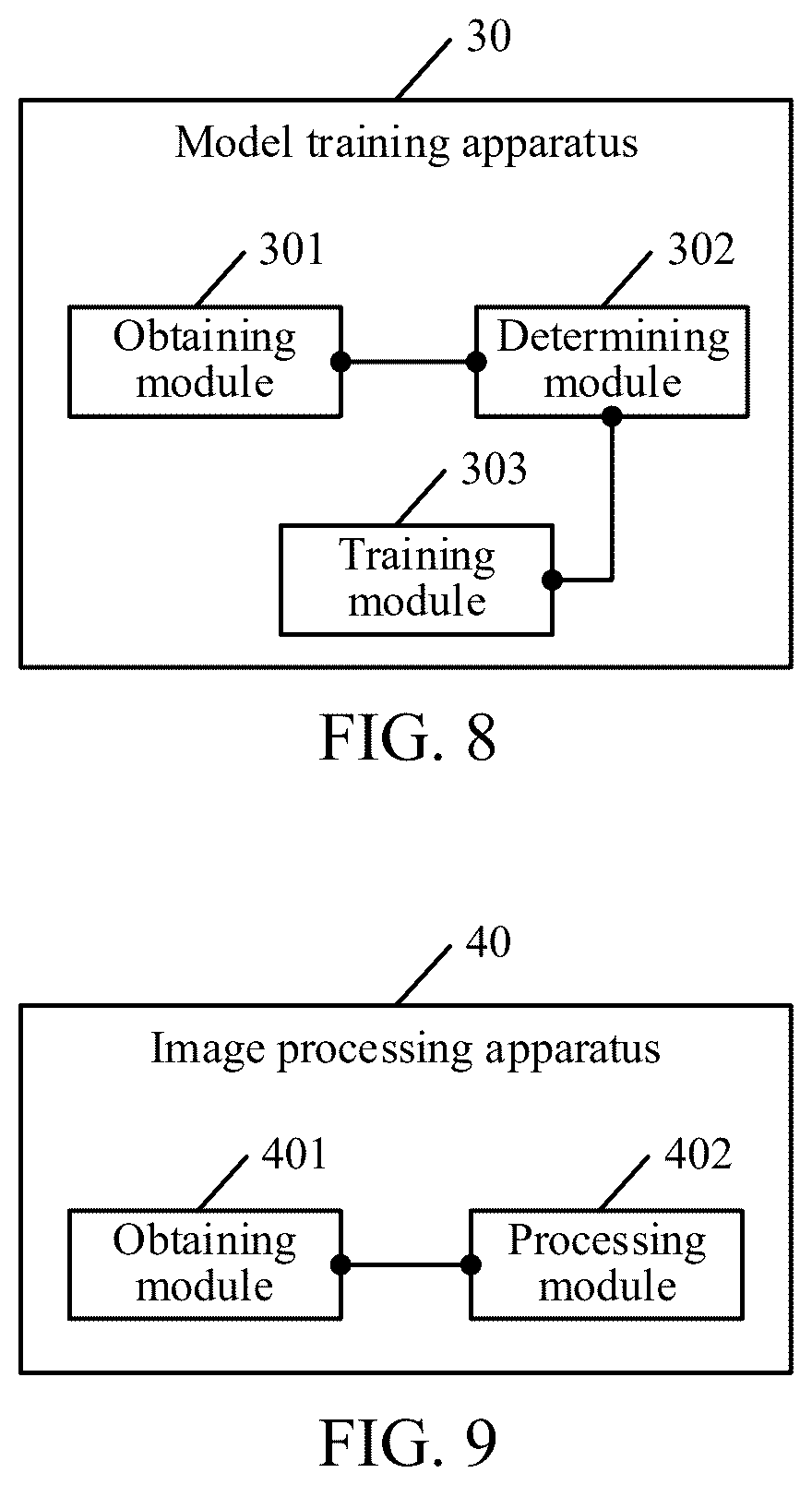 Patent US12579443 Figure 6 – Training semantic image segmentation model comprising deformable convolutional neural network