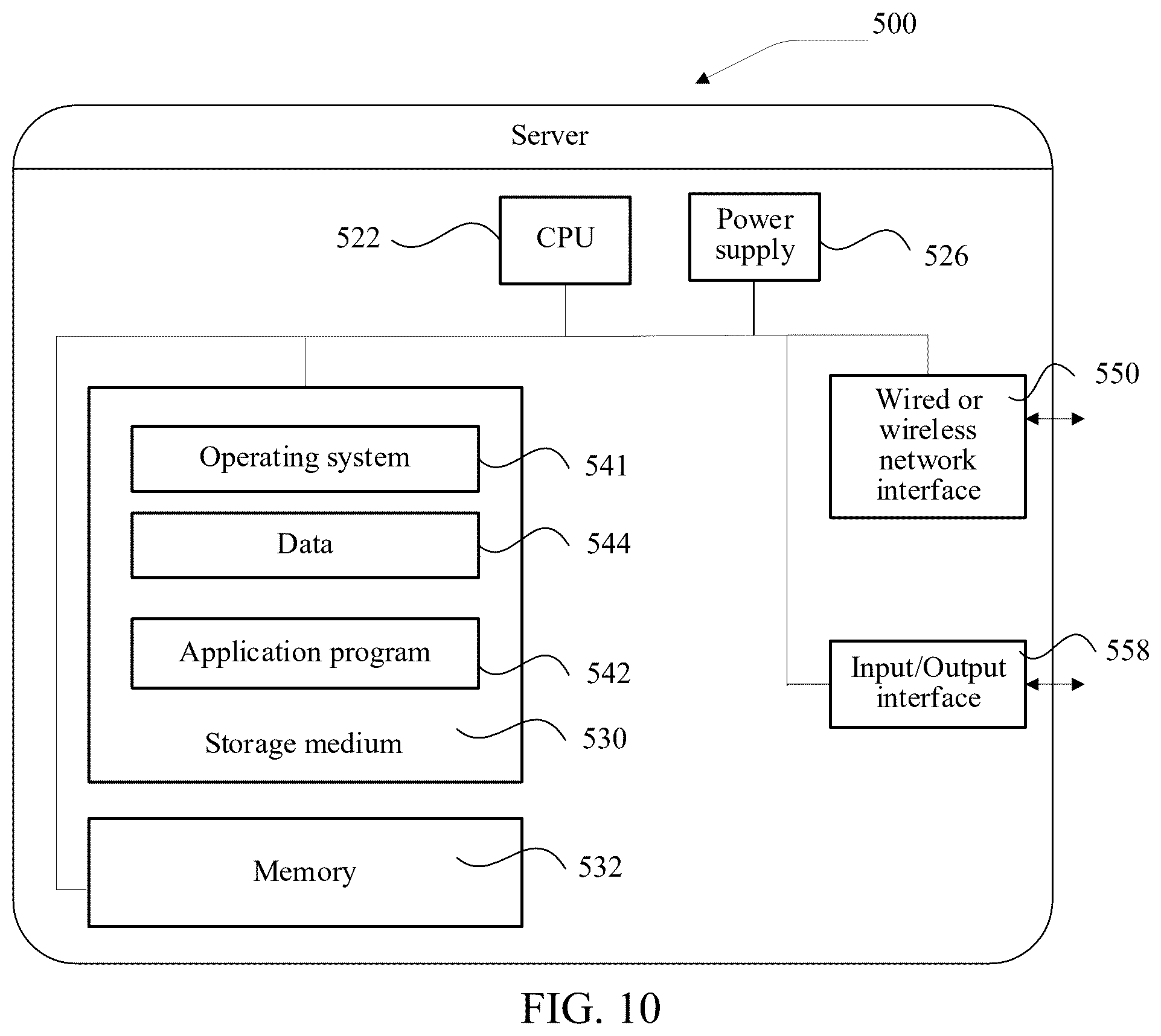 Patent US12579443 Figure 7 – Training semantic image segmentation model comprising deformable convolutional neural network