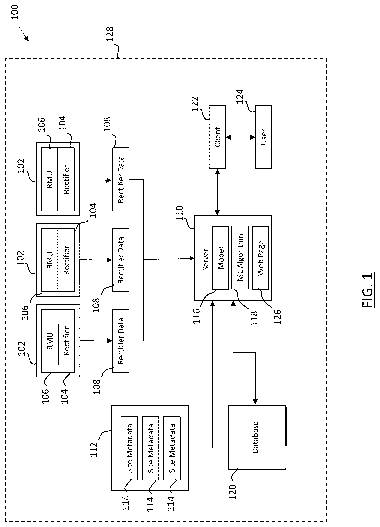 Patent US12579445 — Models for predicting resistance trends — Figure 1
