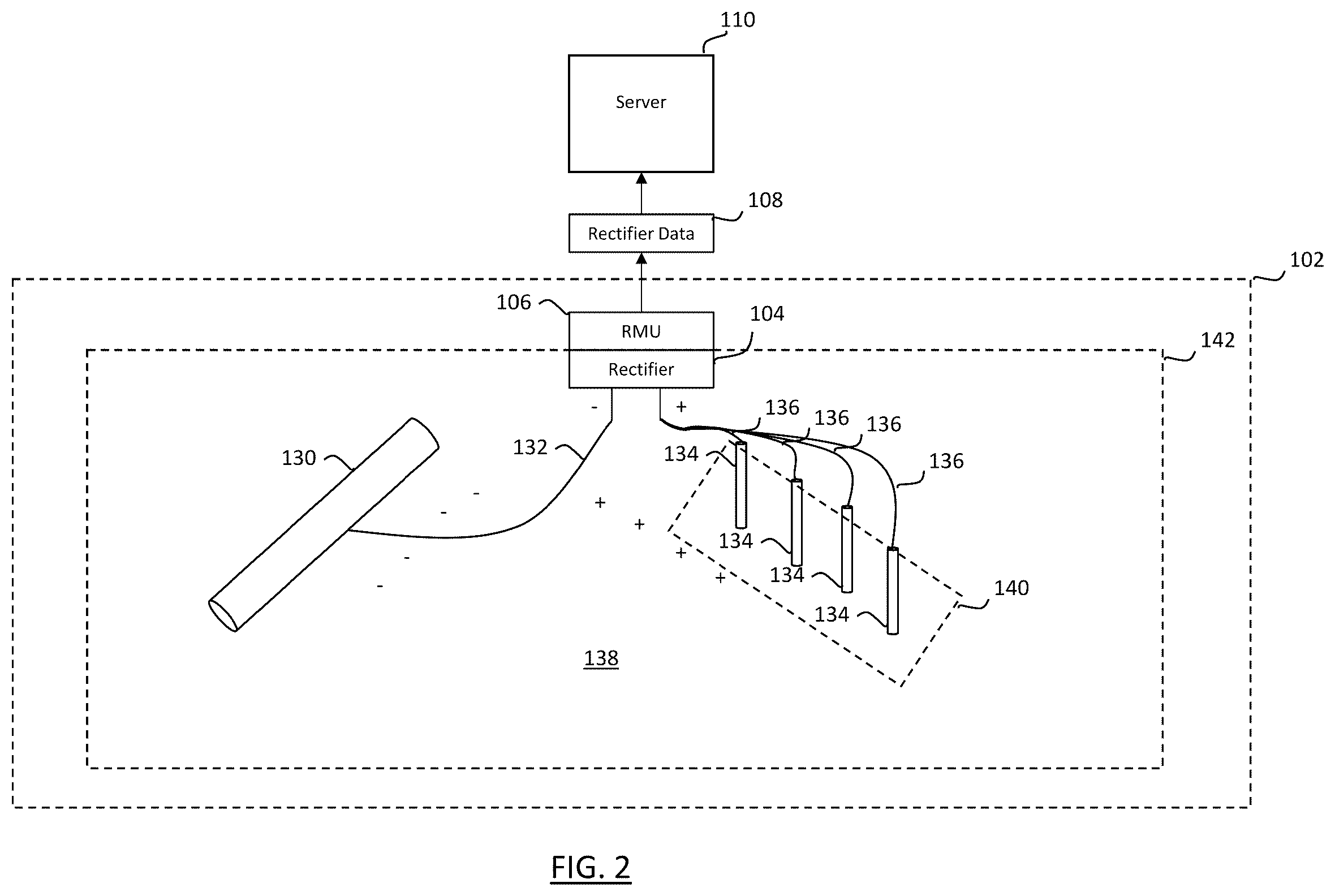 Patent US12579445 Figure 2 – Models for predicting resistance trends