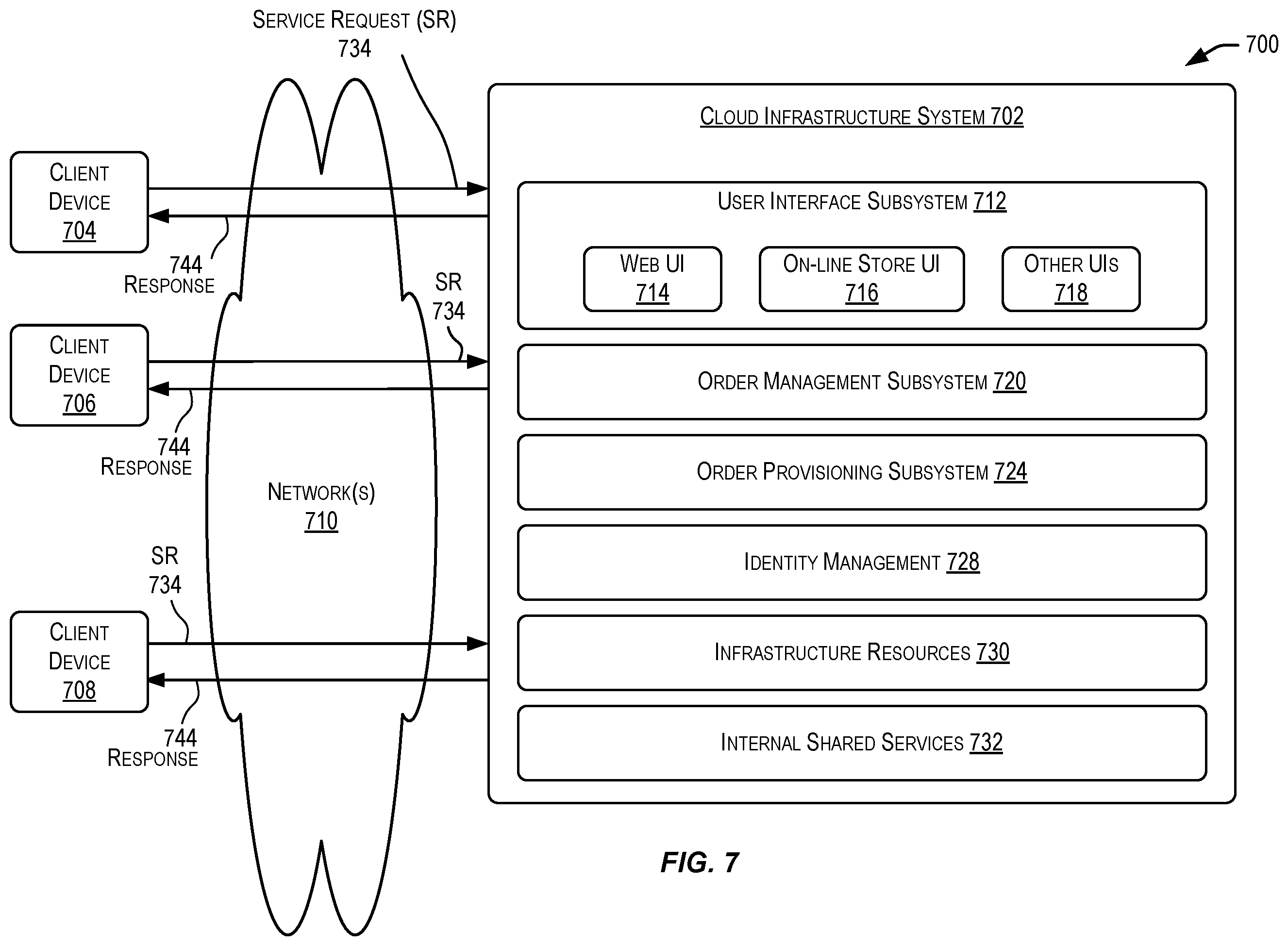 Patent US12579447 Figure 7 – Techniques for two-stage entity-aware data augmentation
