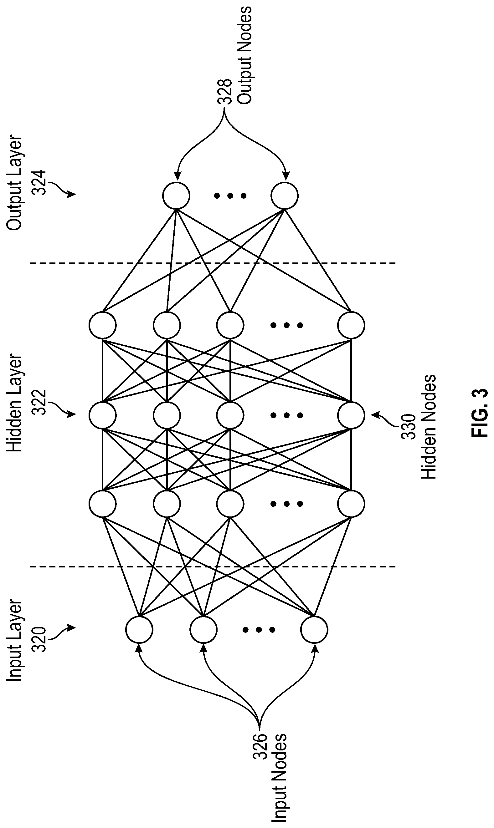 Patent US12579449 Figure 3 – Hydrocarbon oil fraction prediction while drilling