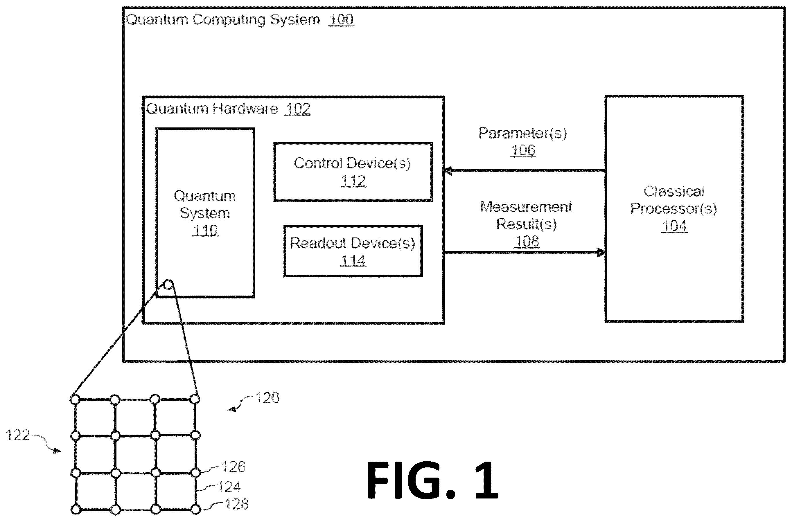 Patent US12579460 Figure 1 – Iterative supervised learning of quantum processor error models