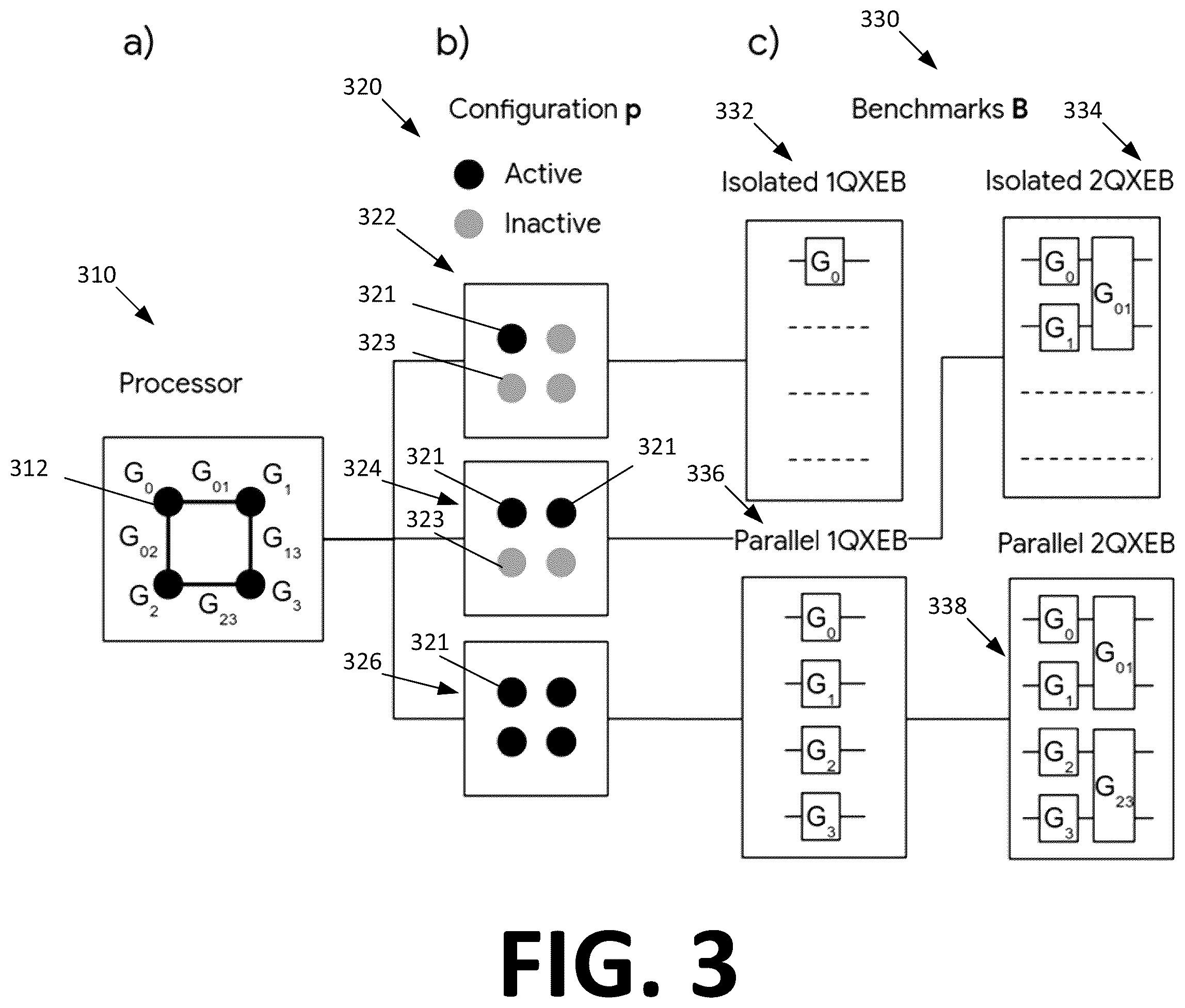 Patent US12579460 Figure 3 – Iterative supervised learning of quantum processor error models