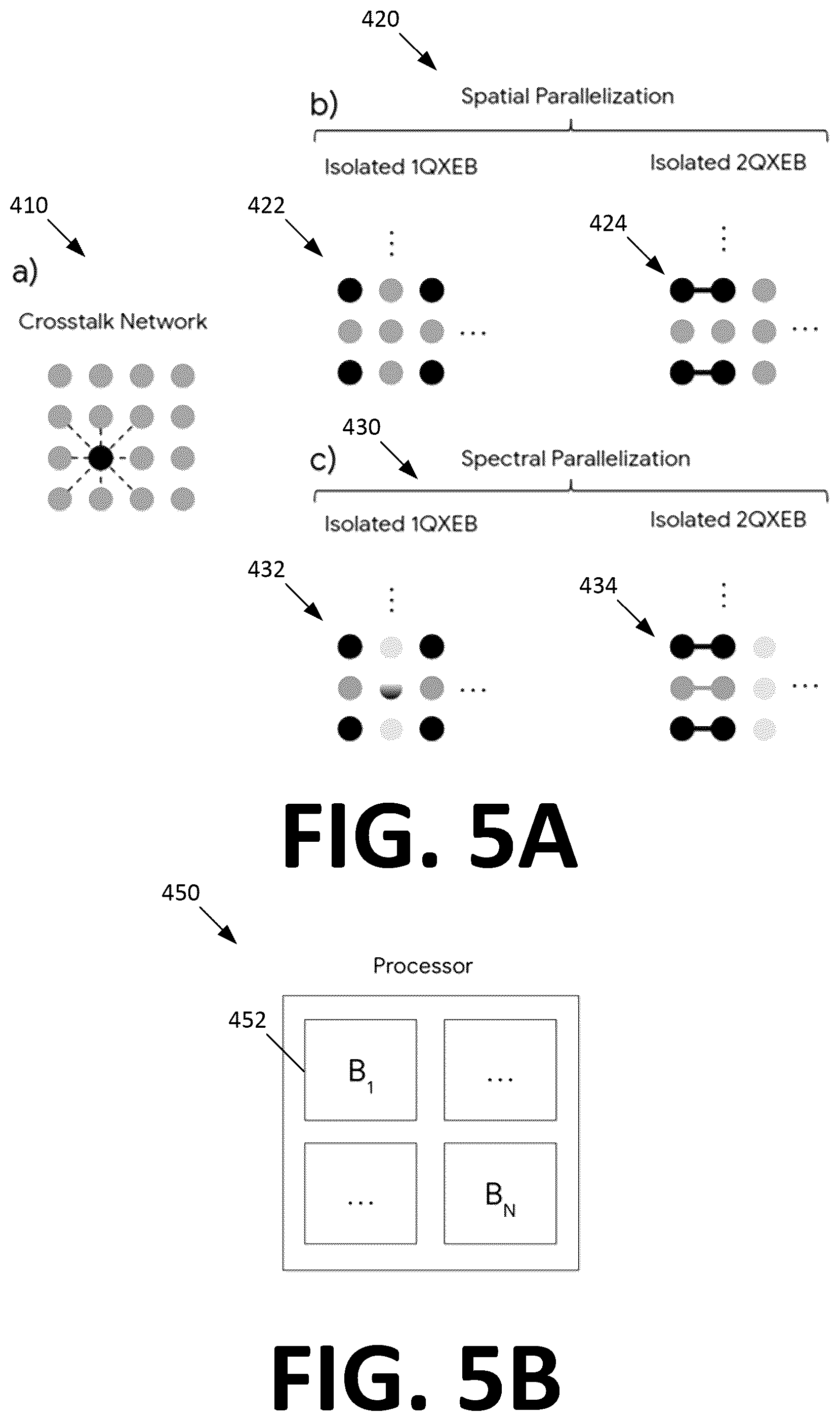 Patent US12579460 Figure 5 – Iterative supervised learning of quantum processor error models