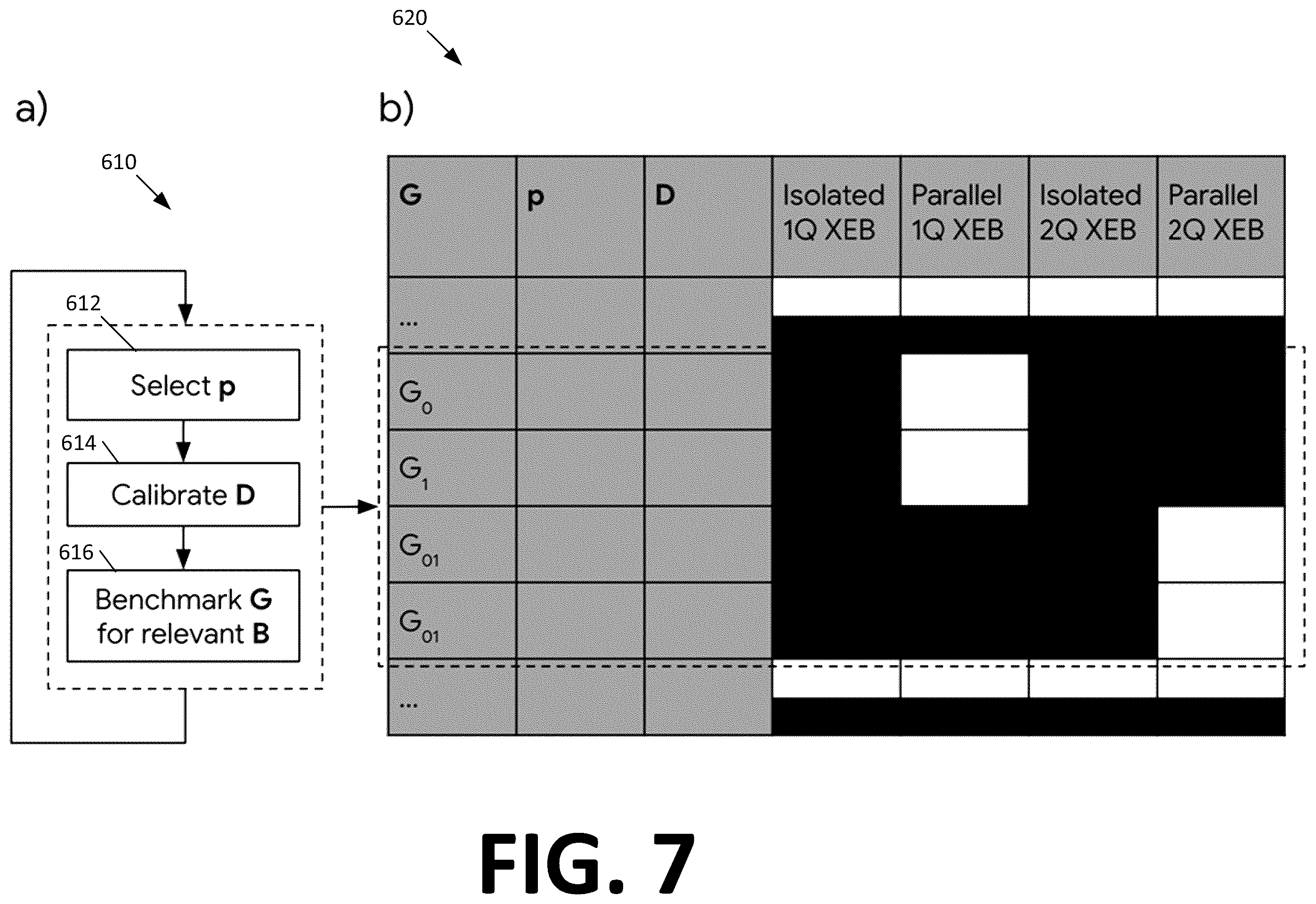 Patent US12579460 Figure 7 – Iterative supervised learning of quantum processor error models